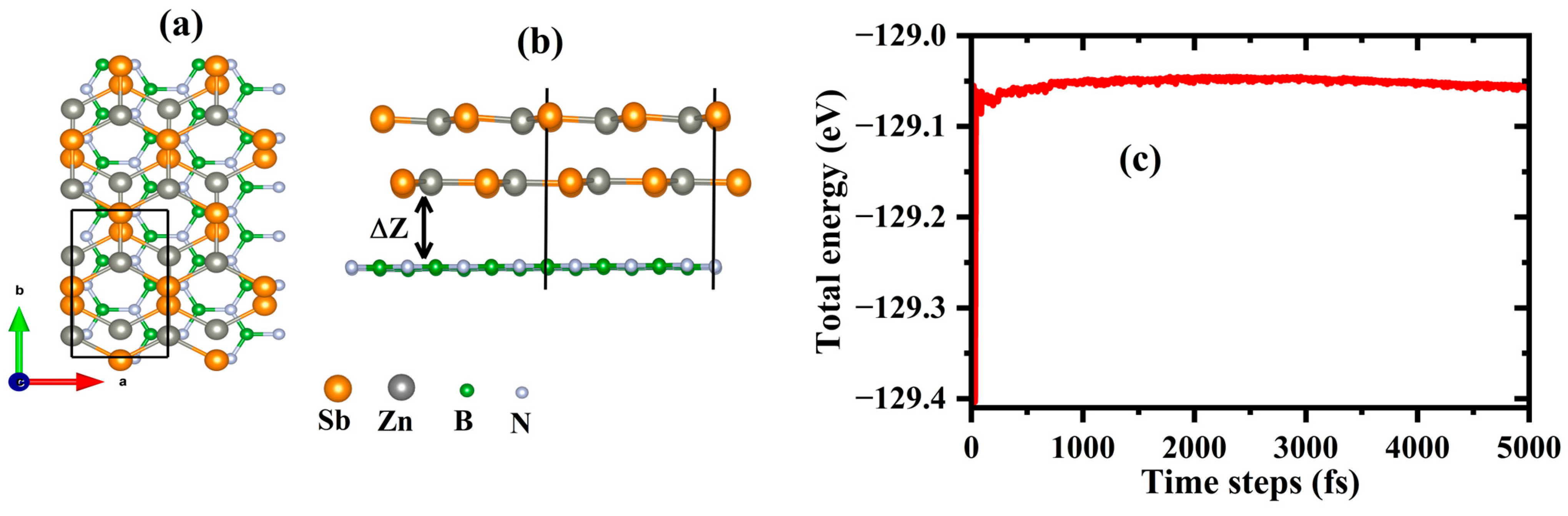 Materials 18 00294 g003