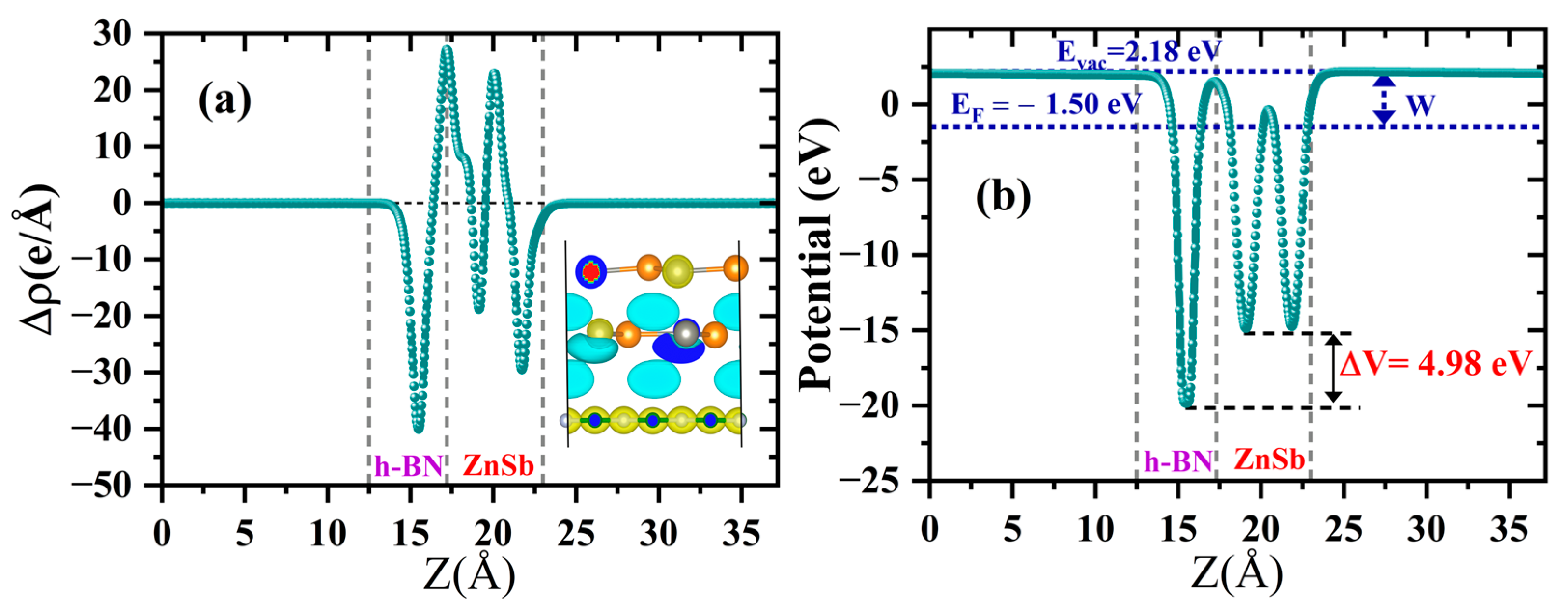 Materials 18 00294 g005