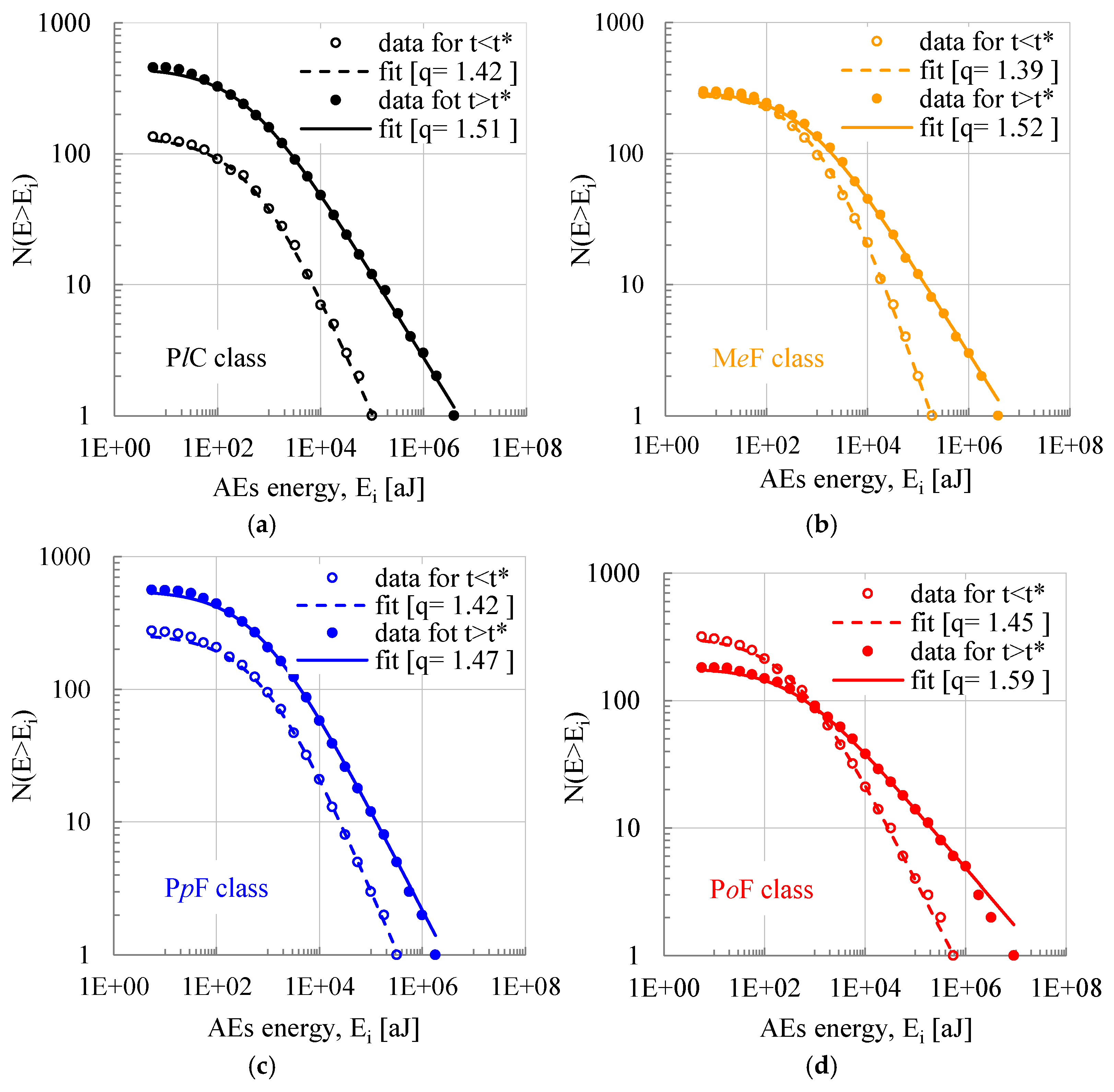 Materials 18 00335 g004