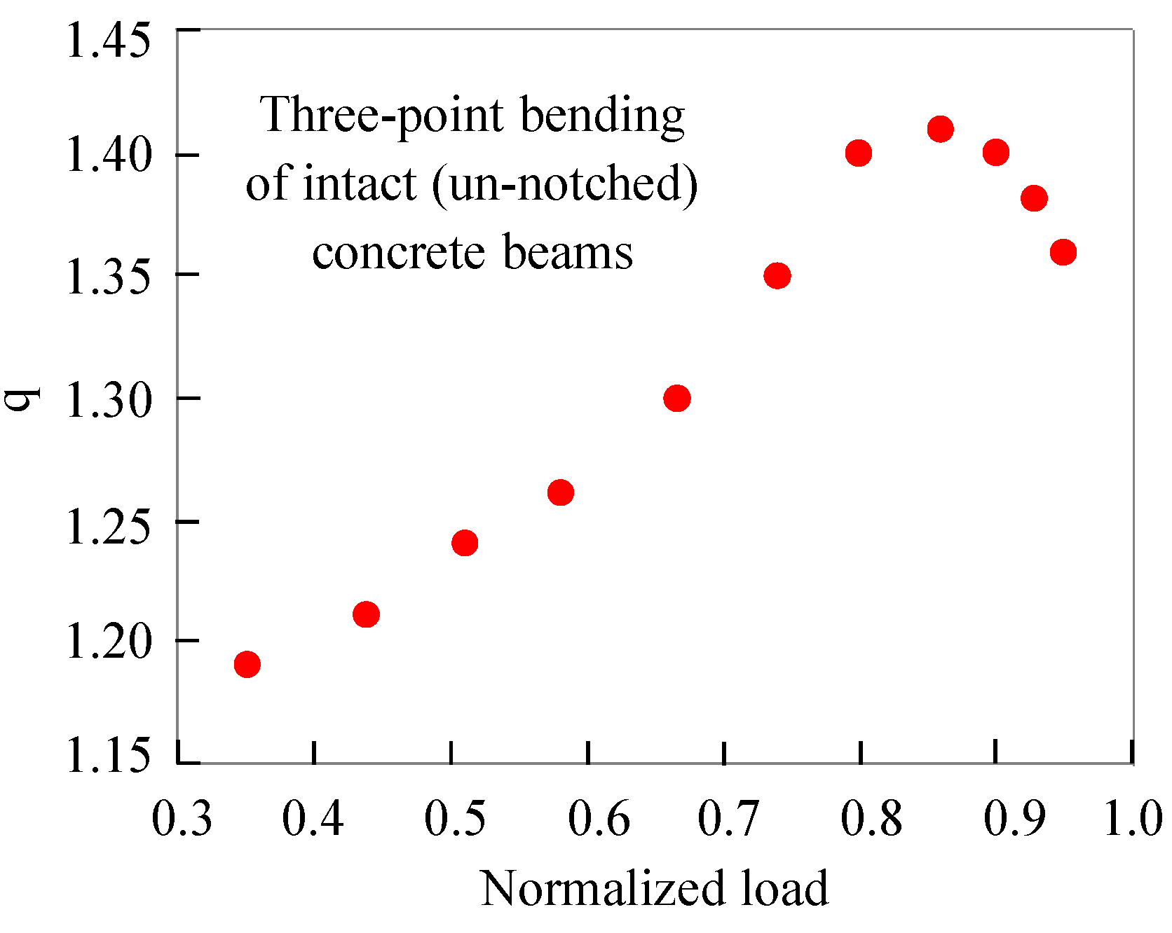 Materials 18 00335 g007