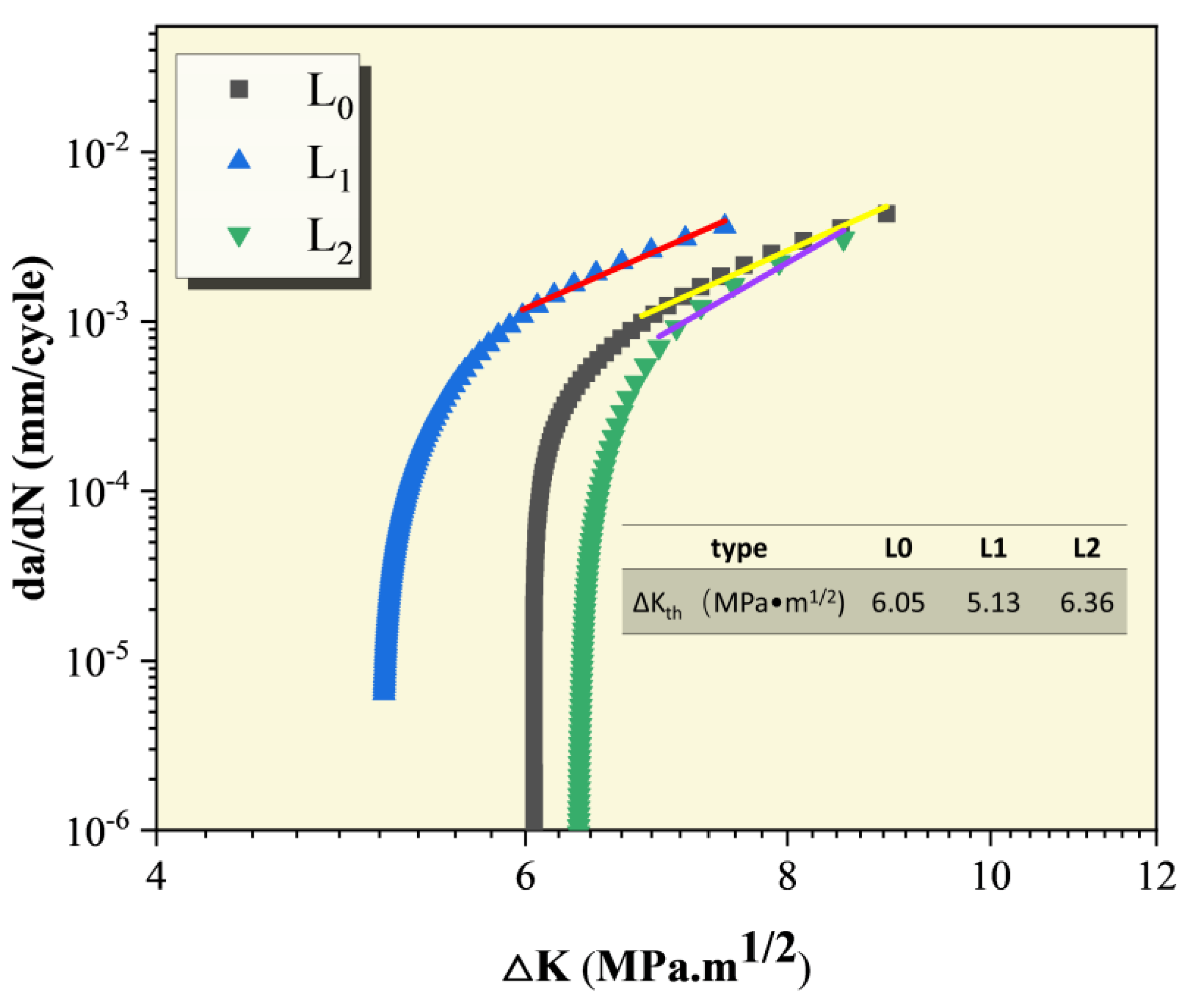 Materials 18 00365 g007