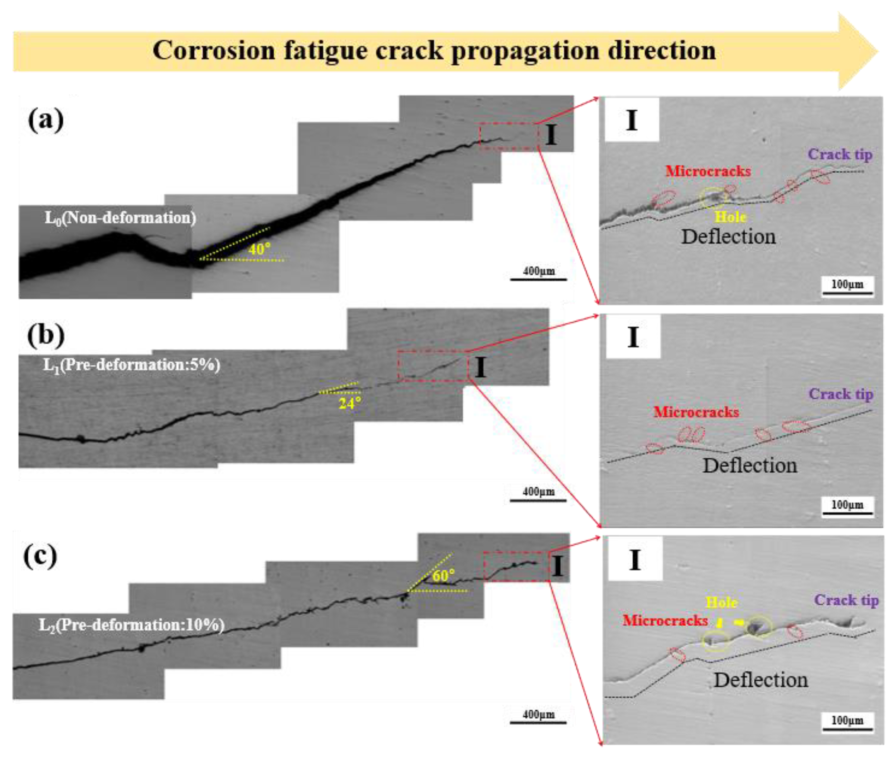 Materials 18 00365 g008