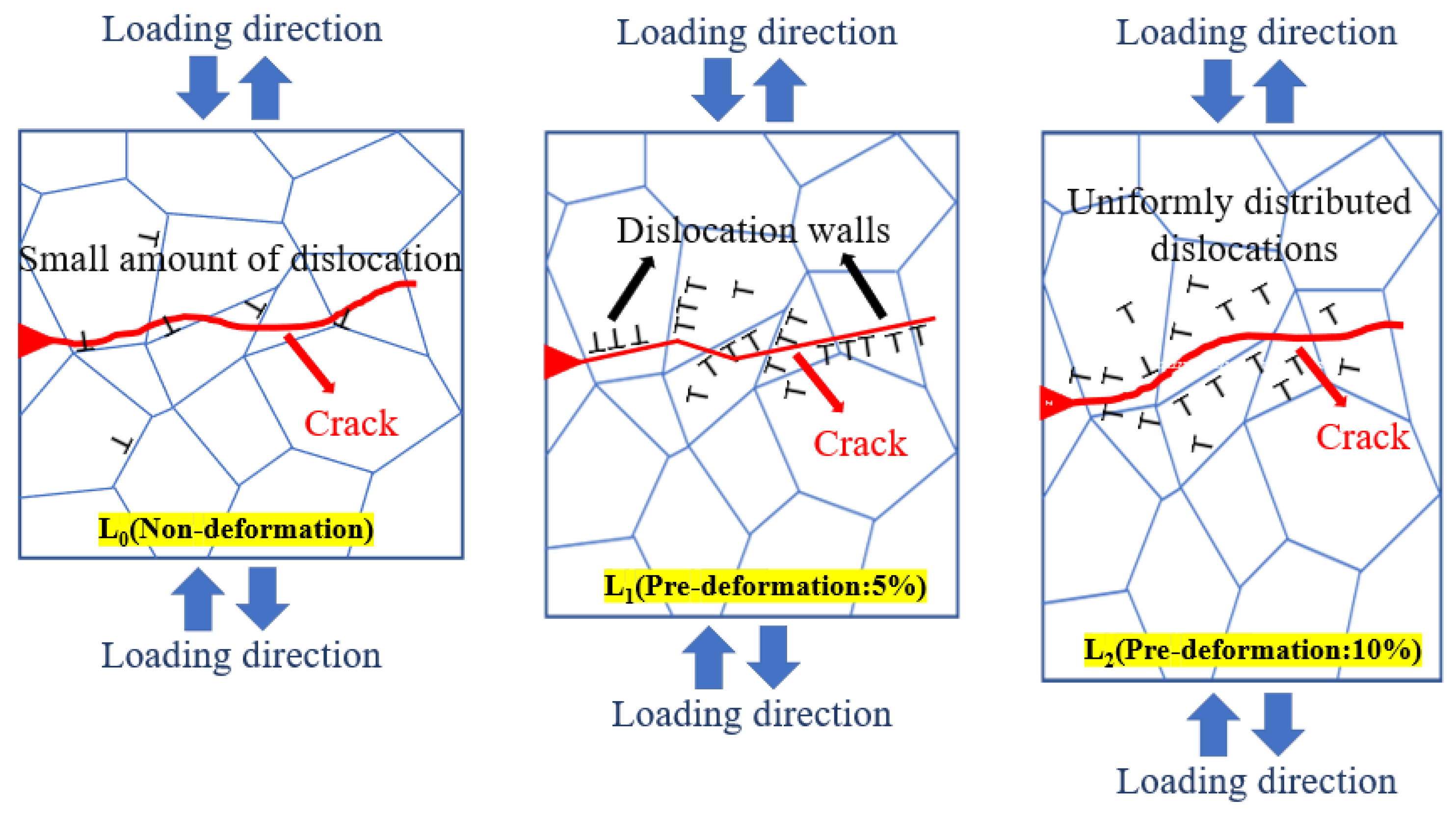 Materials 18 00365 g013