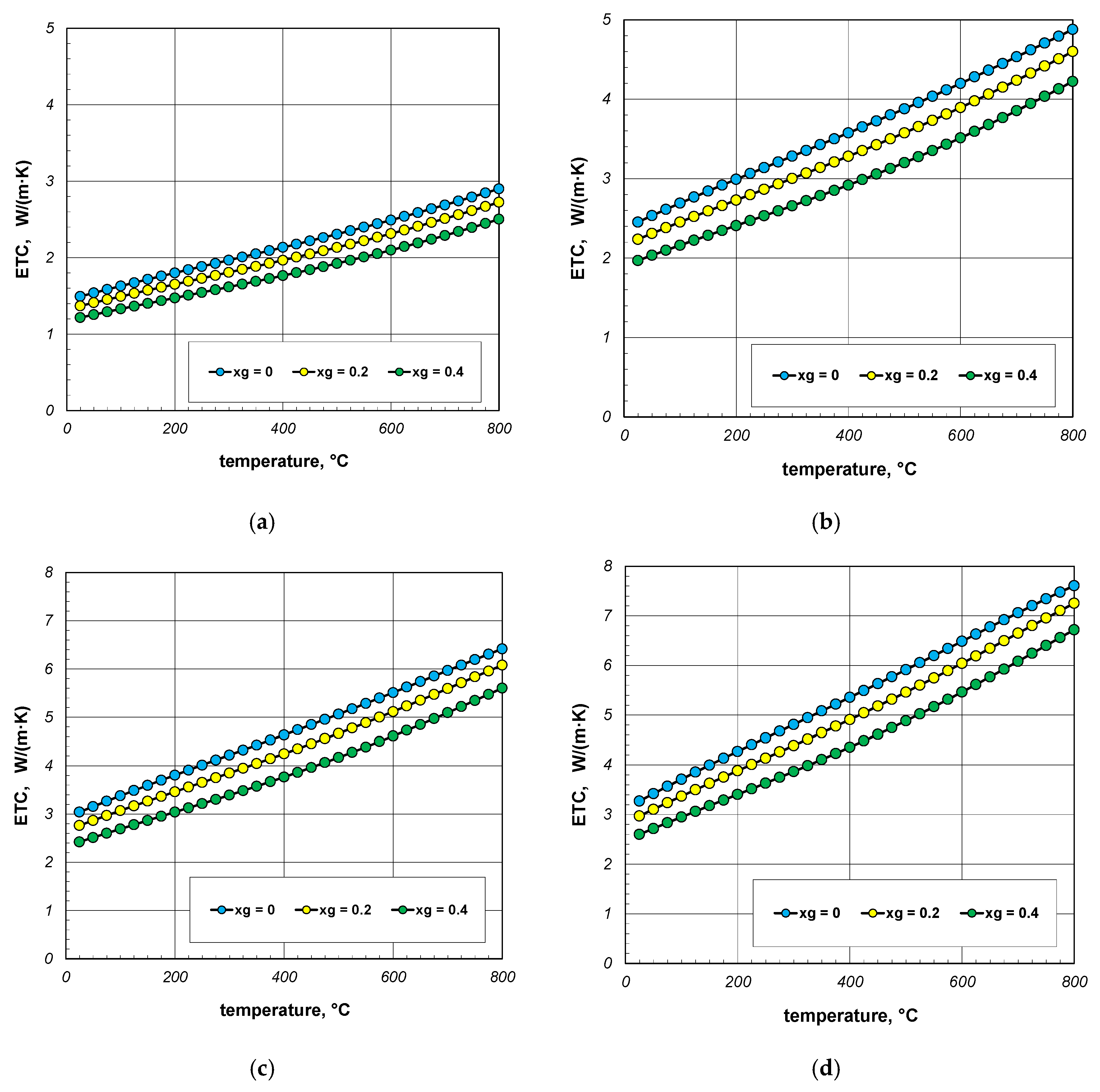 Materials 18 00373 g004