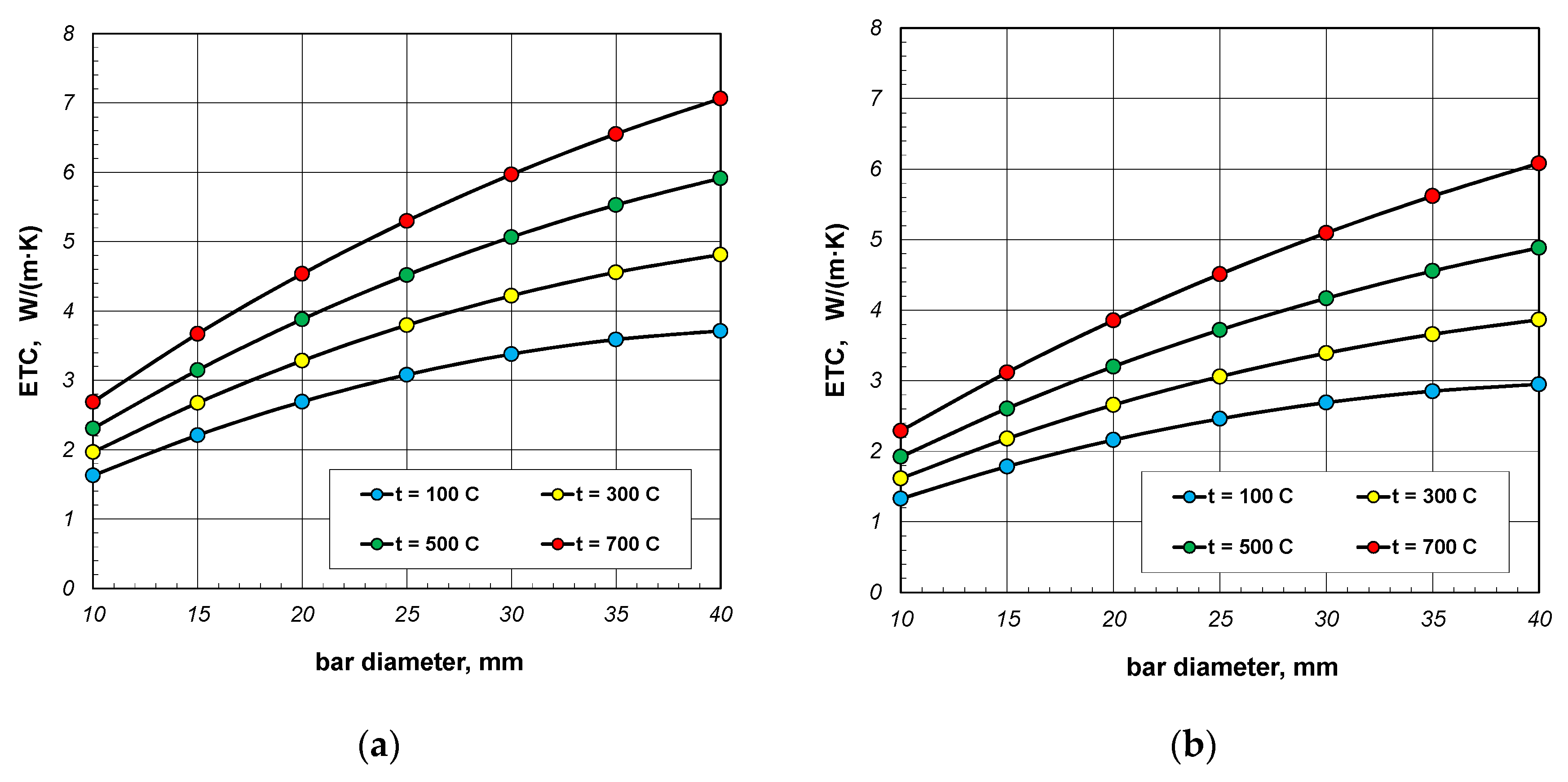 Materials 18 00373 g006