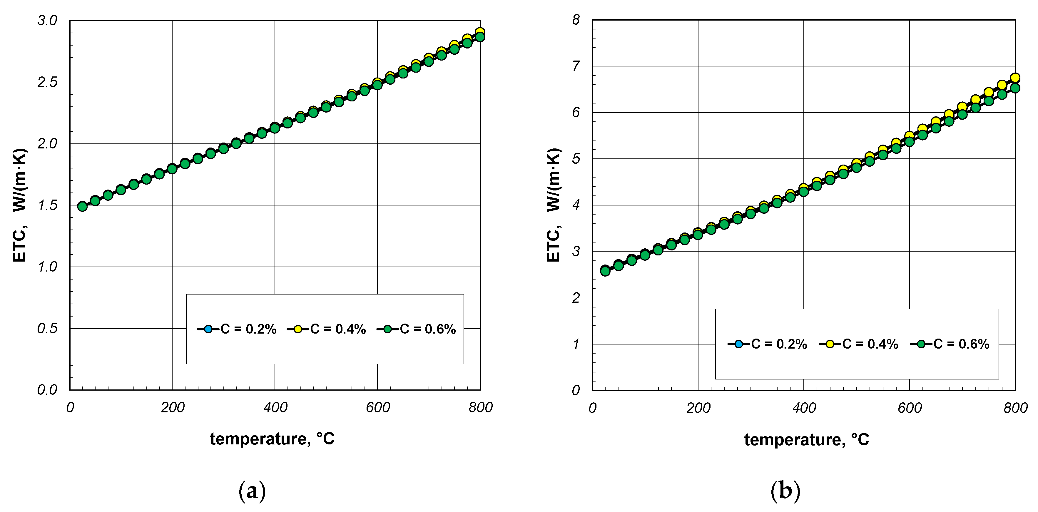 Materials 18 00373 g008