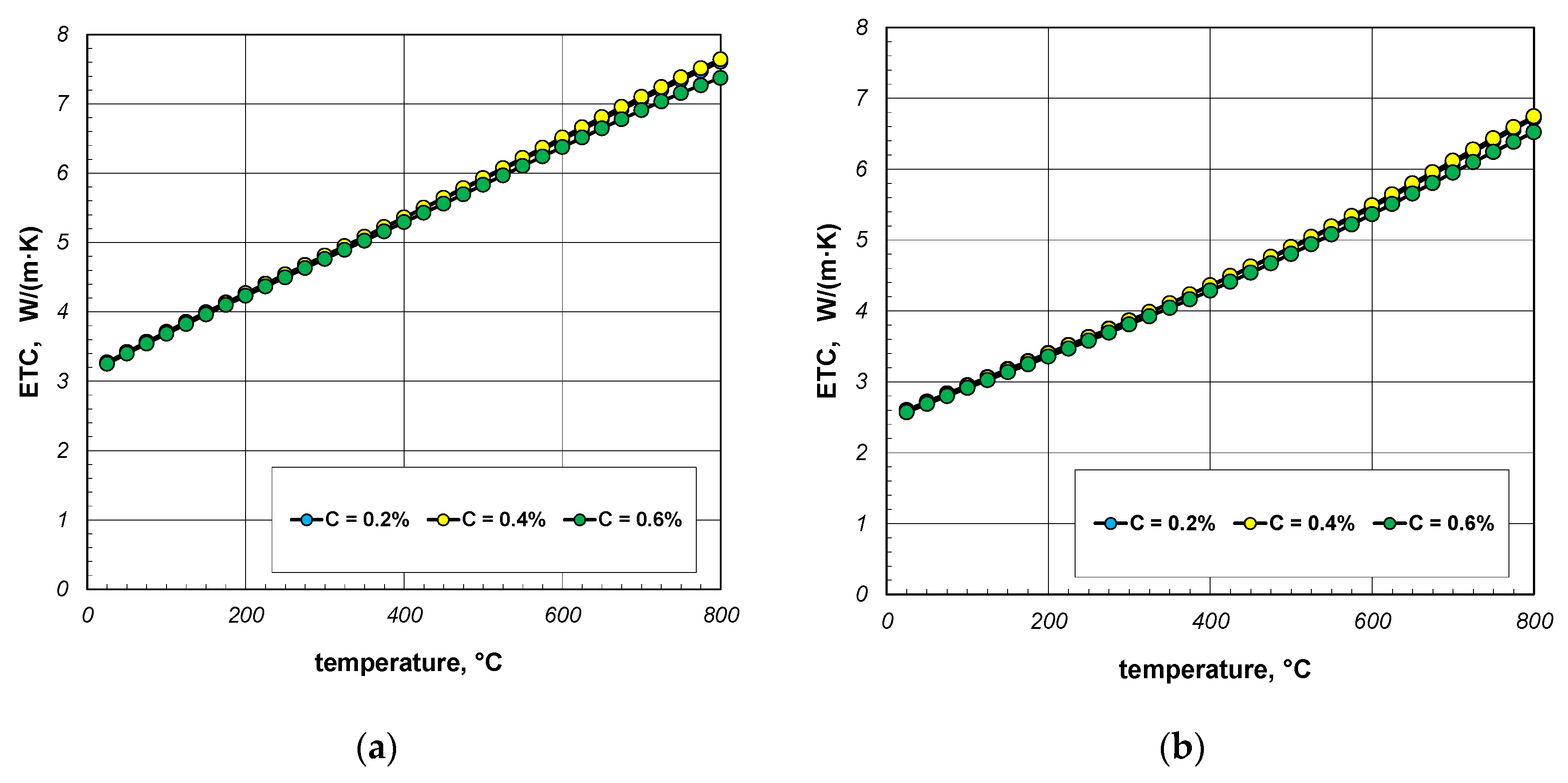 Materials 18 00373 g009