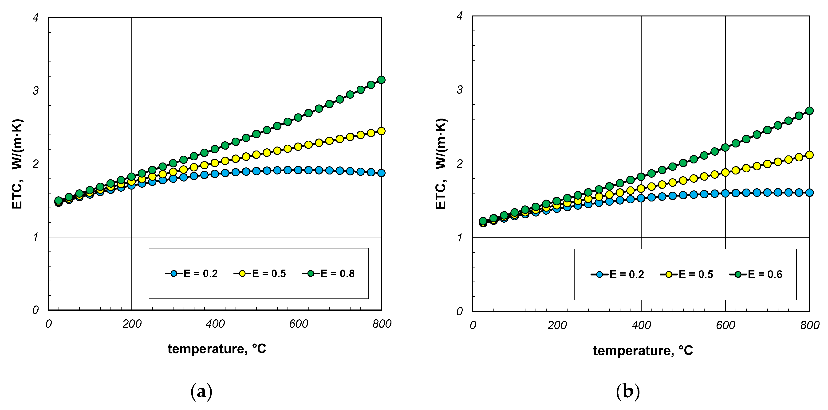 Materials 18 00373 g010