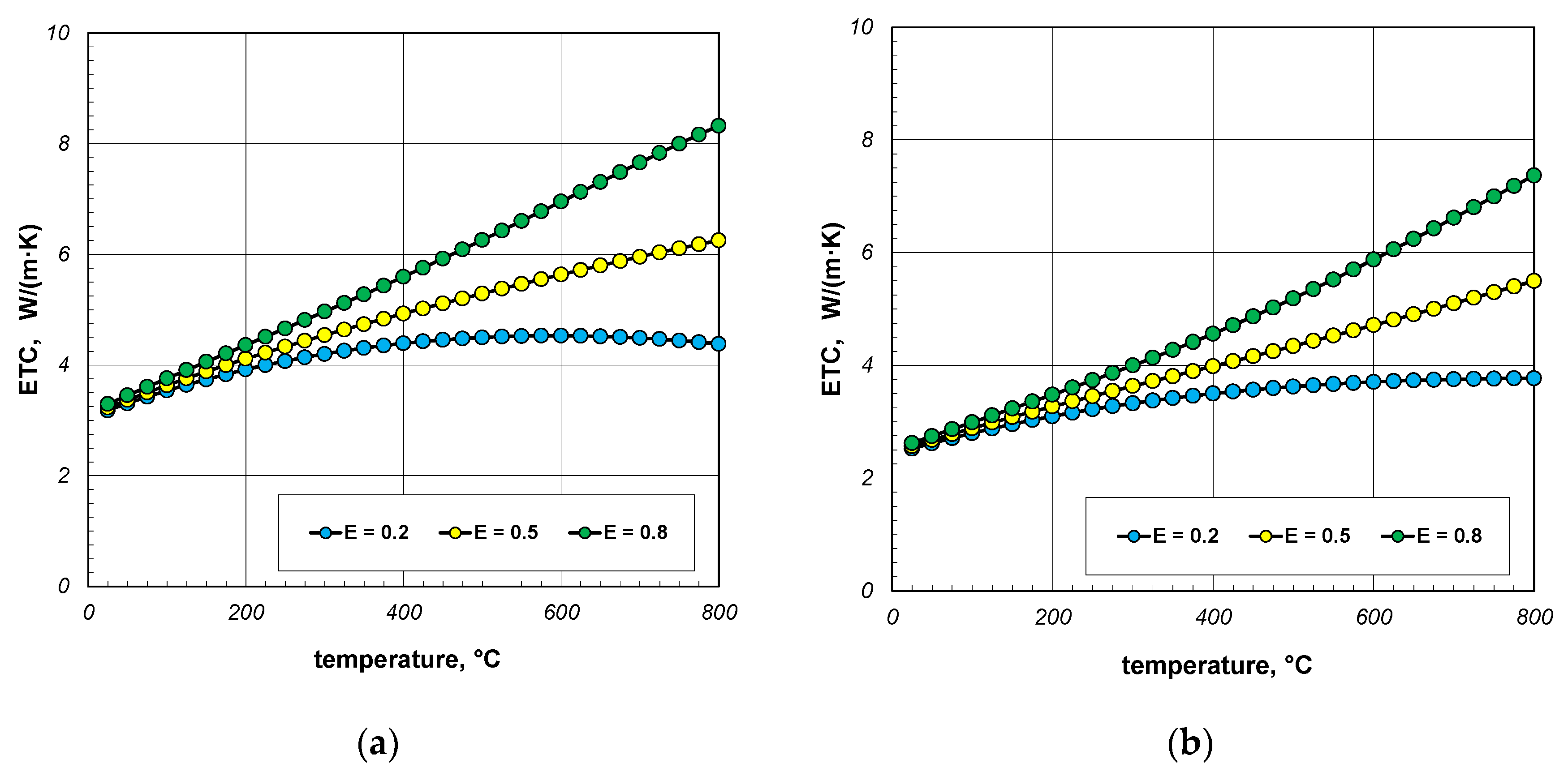Materials 18 00373 g011