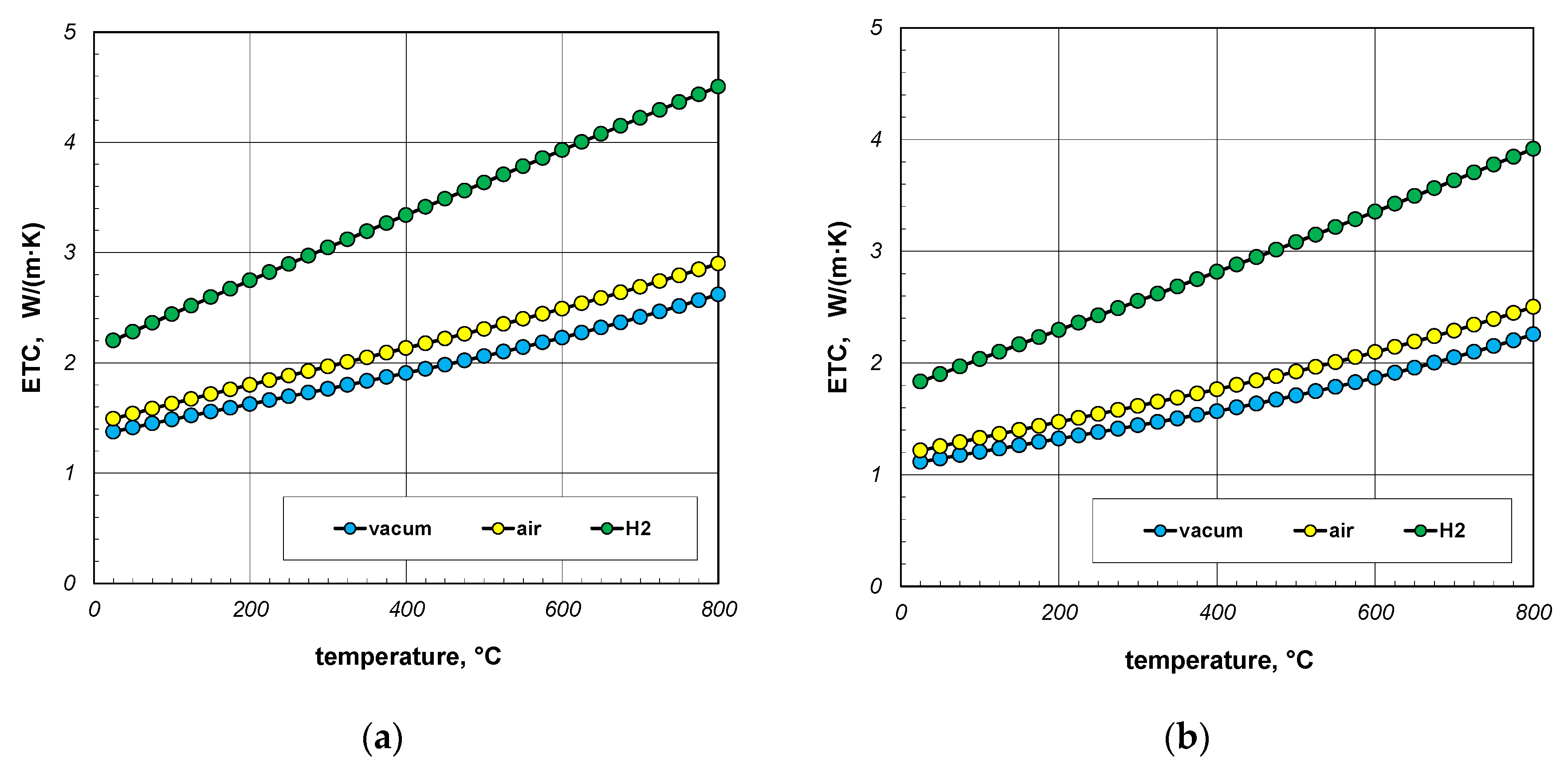 Materials 18 00373 g012