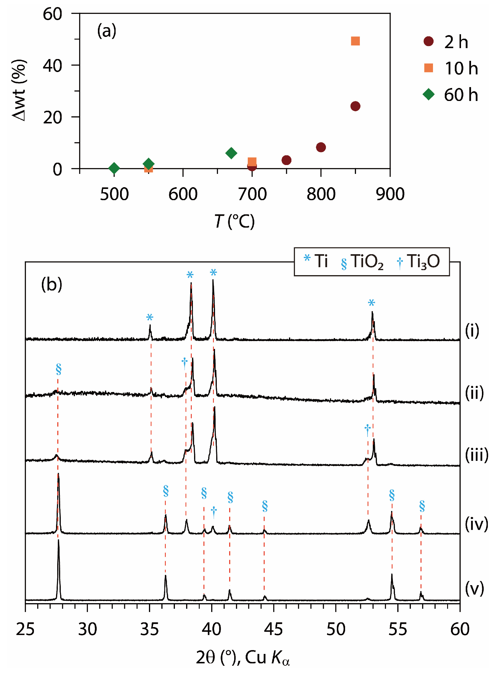 Materials 18 00380 g001