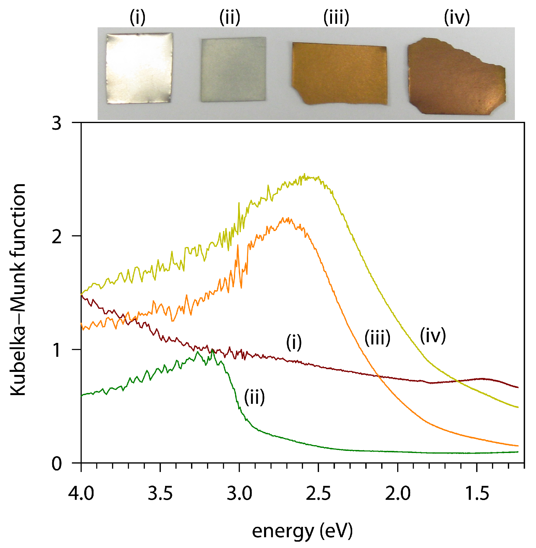 Materials 18 00380 g004
