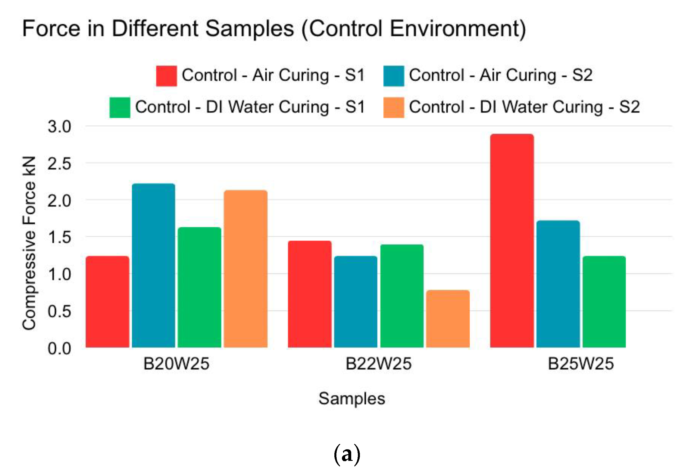 Materials 18 00399 g004a