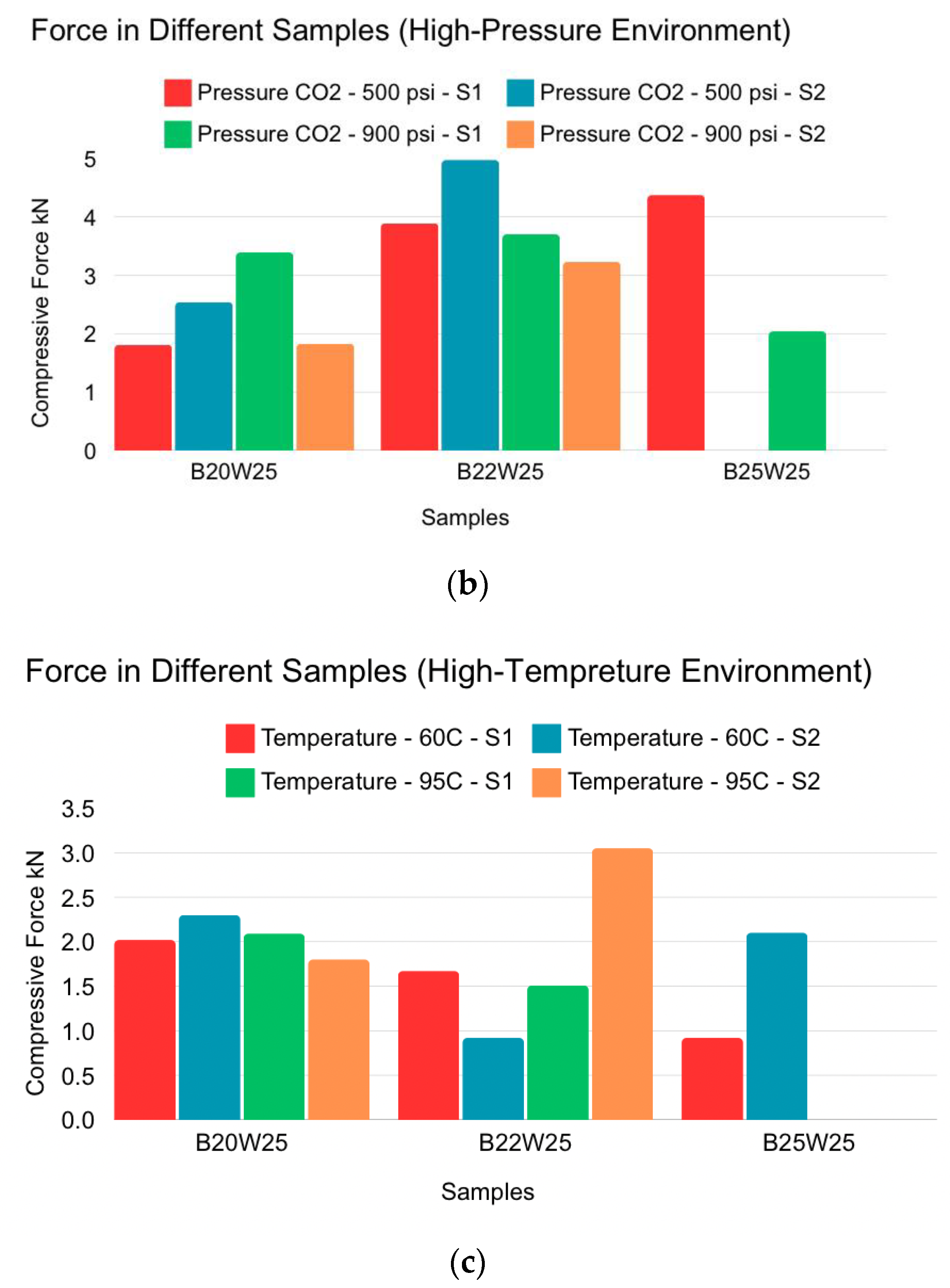 Materials 18 00399 g004b