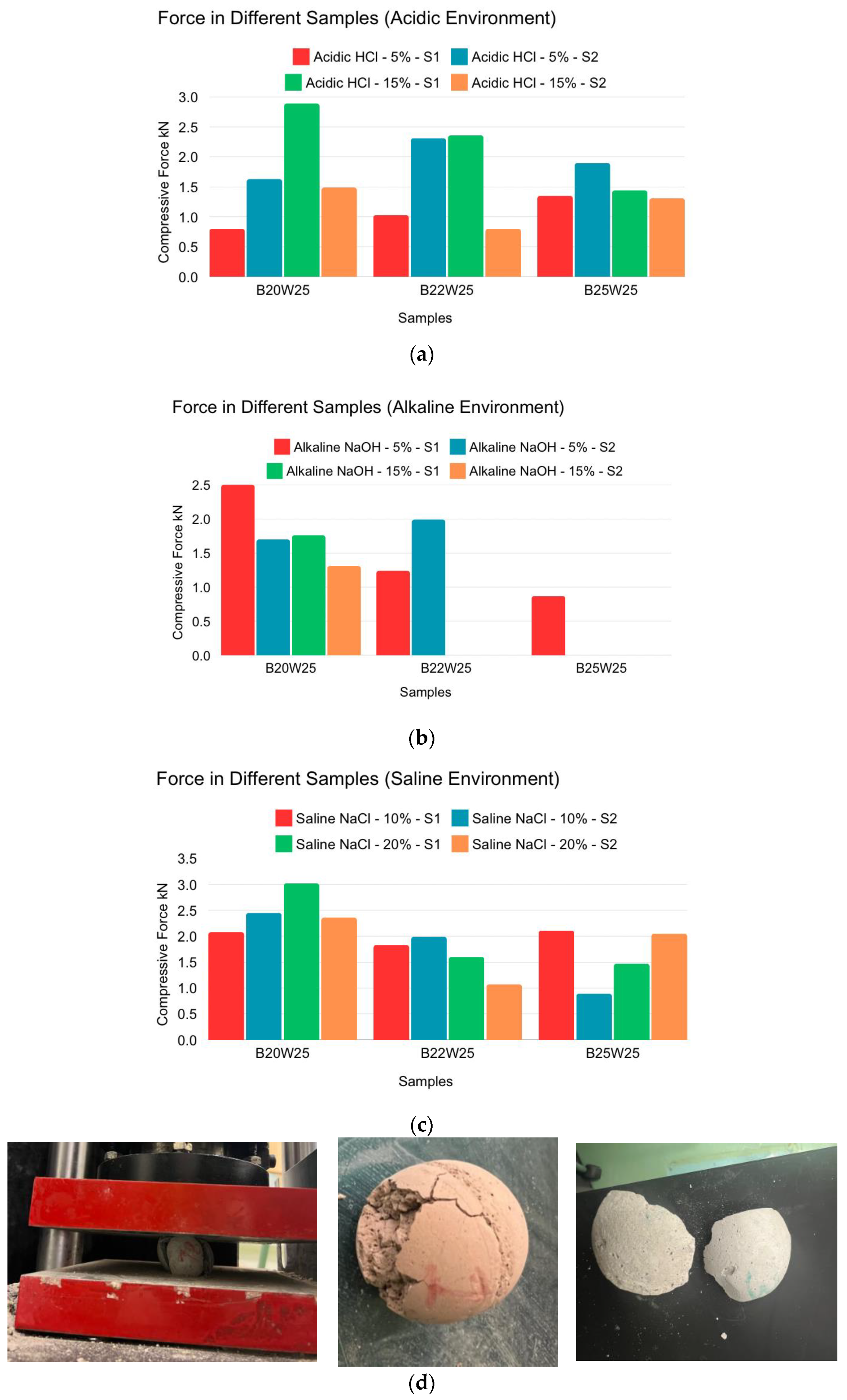 Materials 18 00399 g005