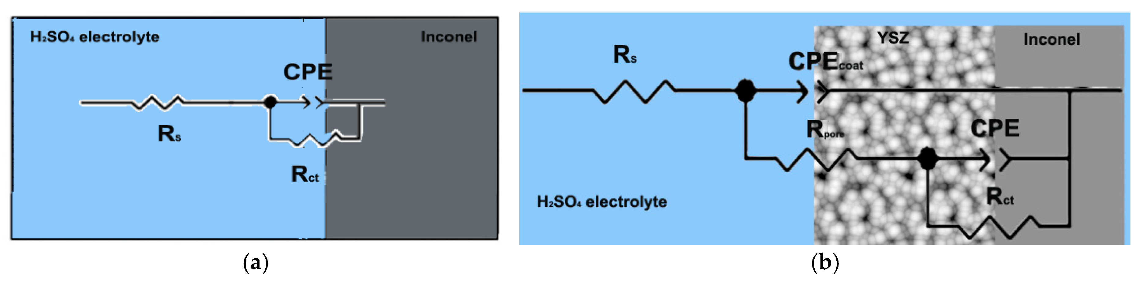 Materials 18 00400 g006