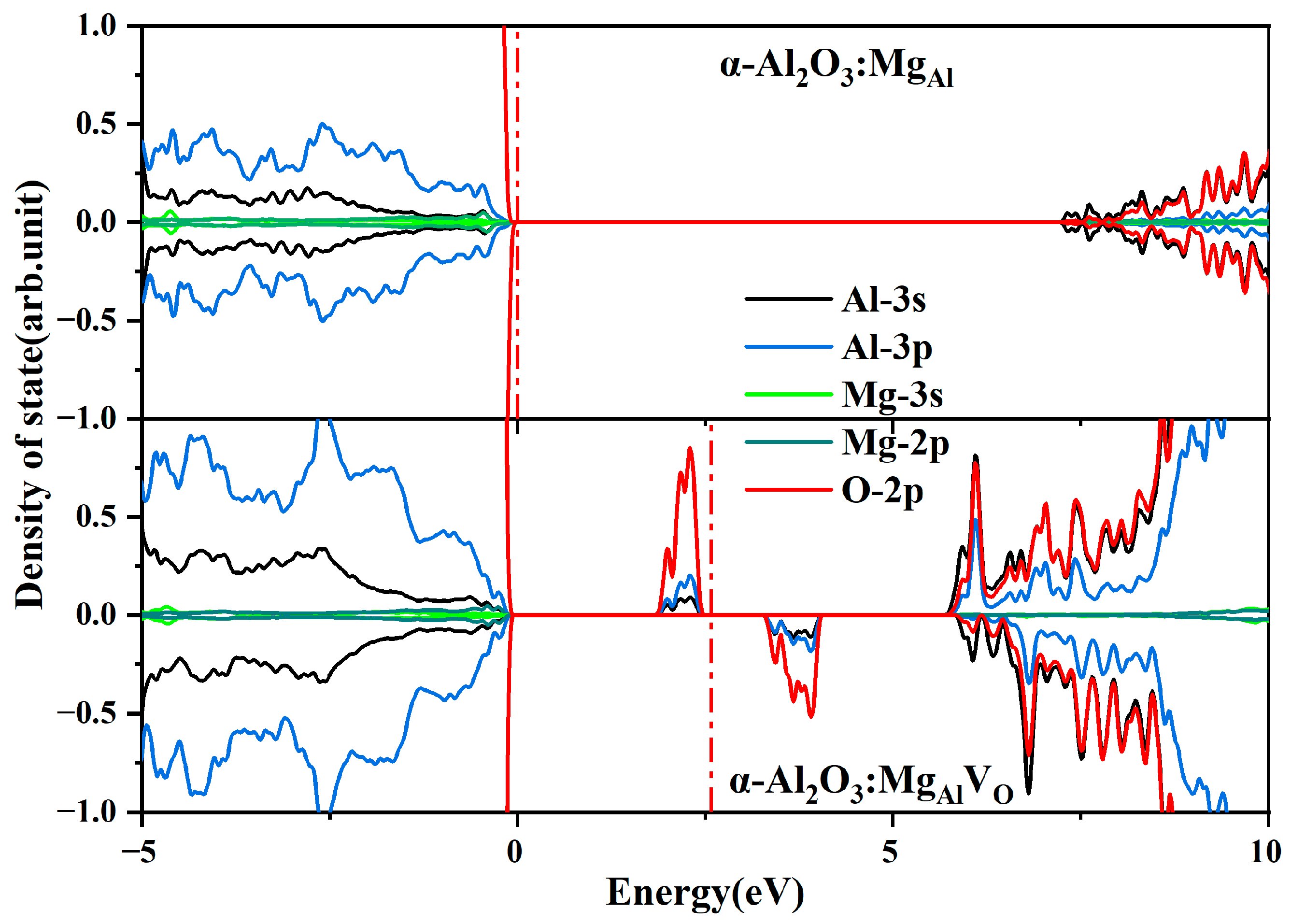 Materials 18 00407 g004