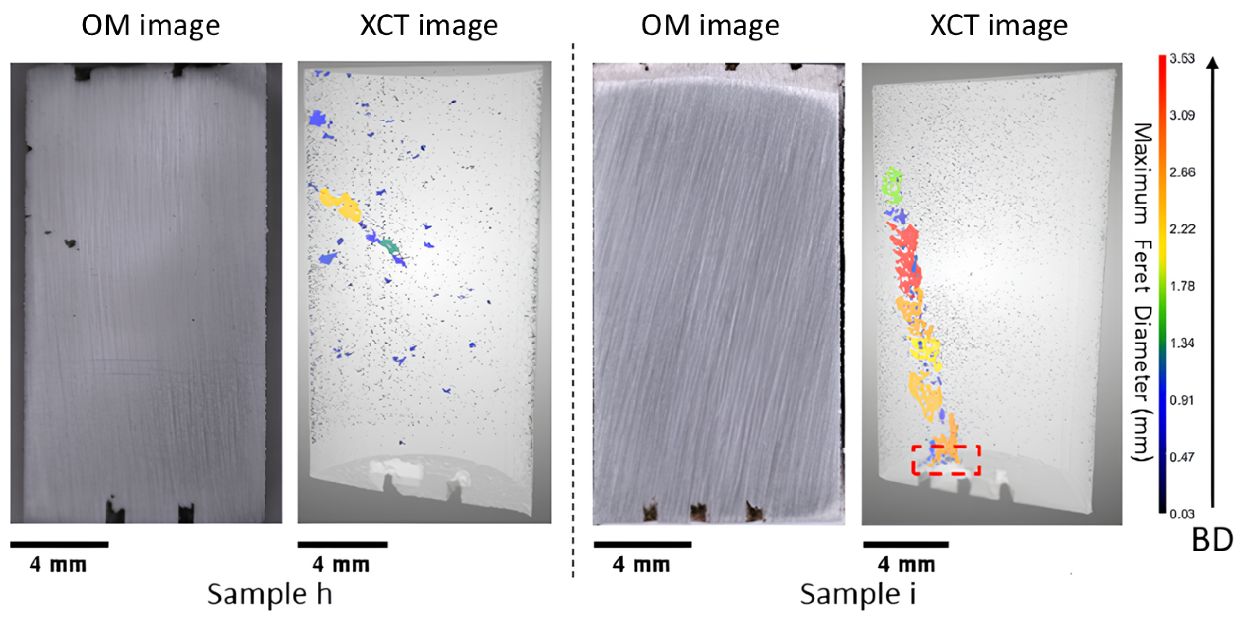 Materials 18 00435 g004