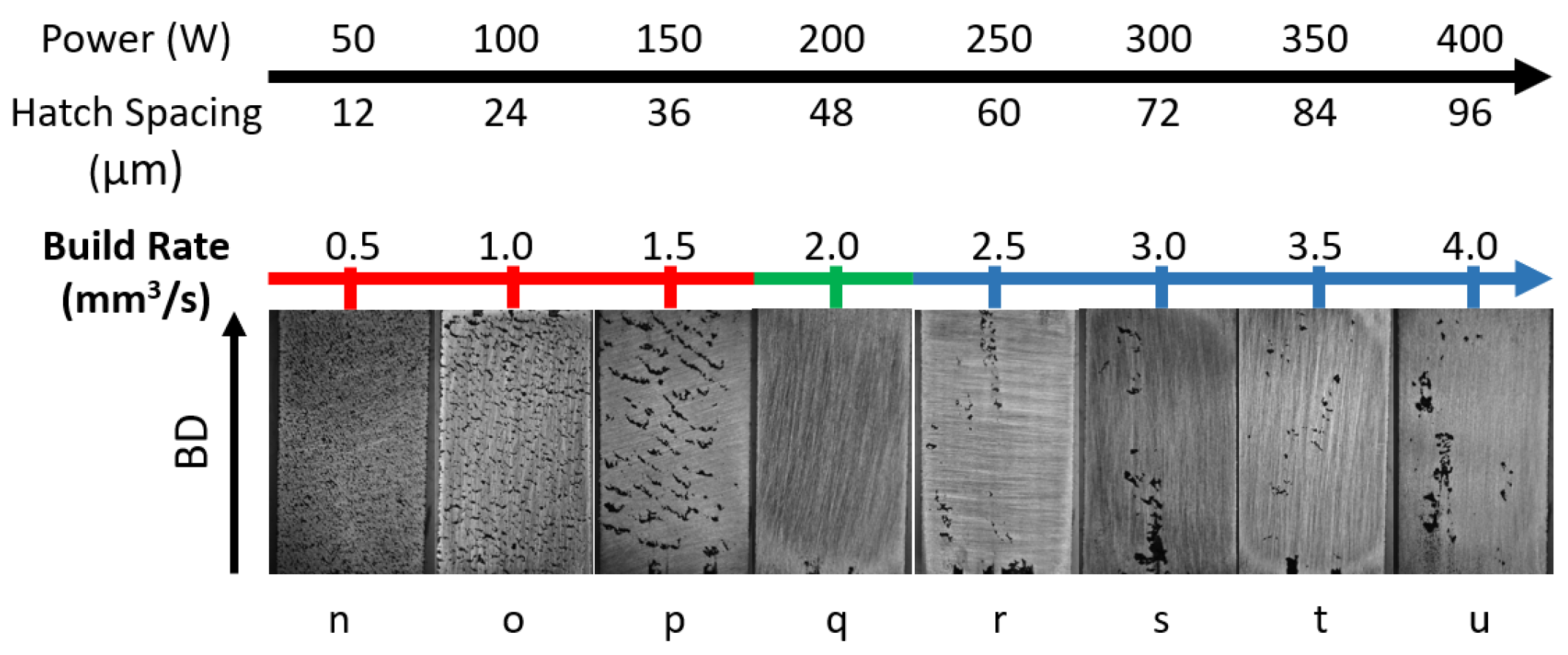 Materials 18 00435 g008