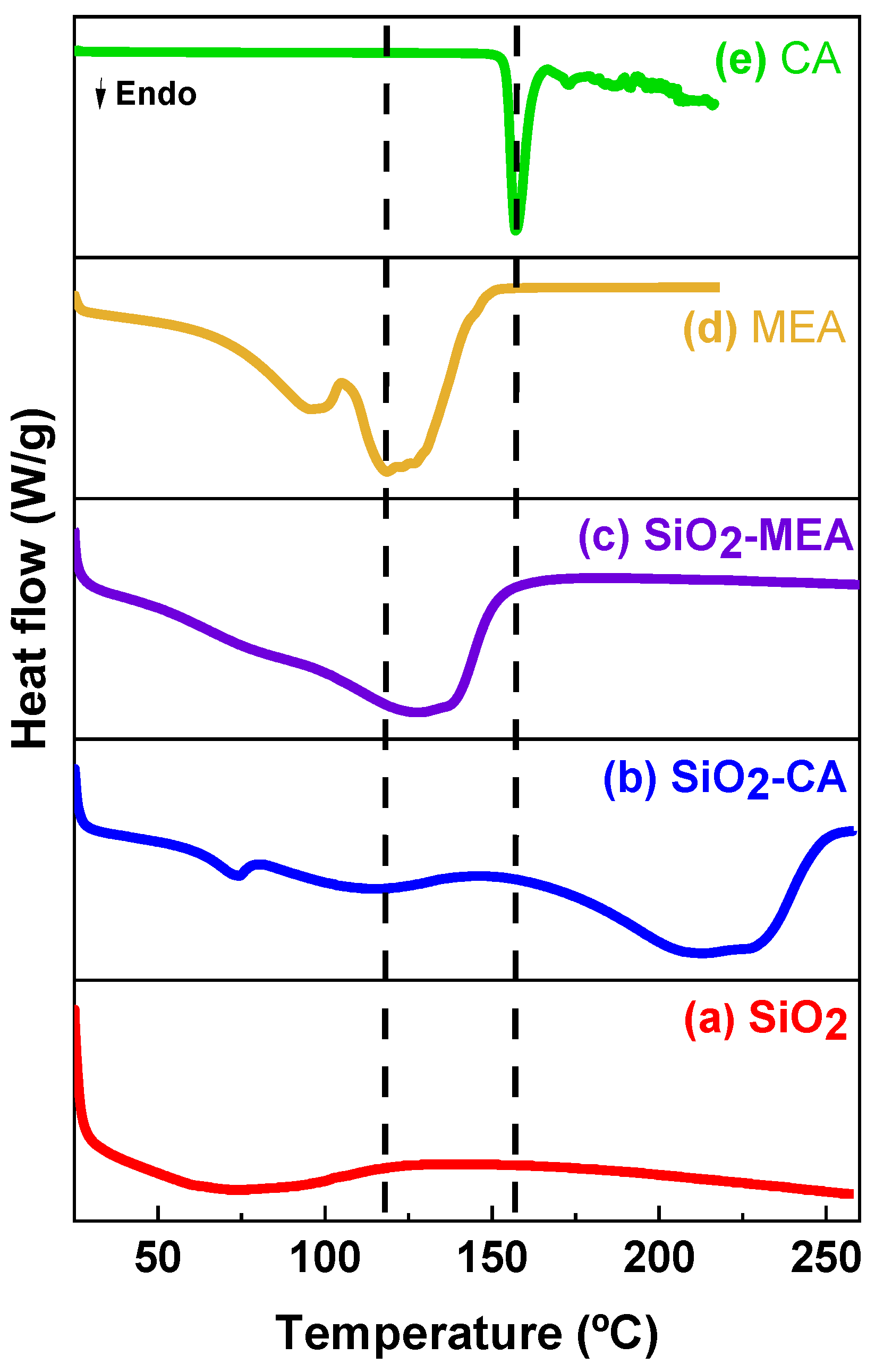 Materials 18 00439 g003