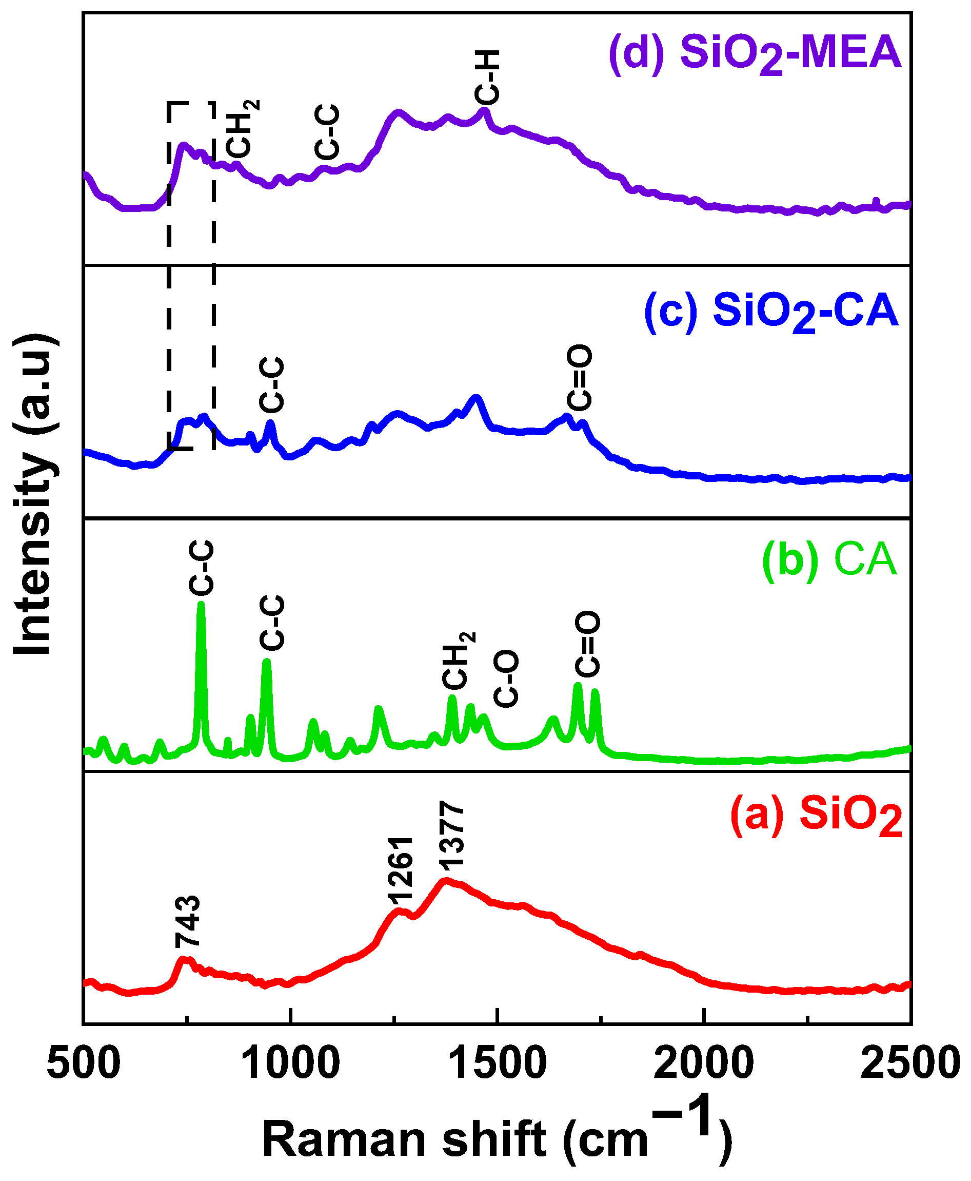 Materials 18 00439 g006