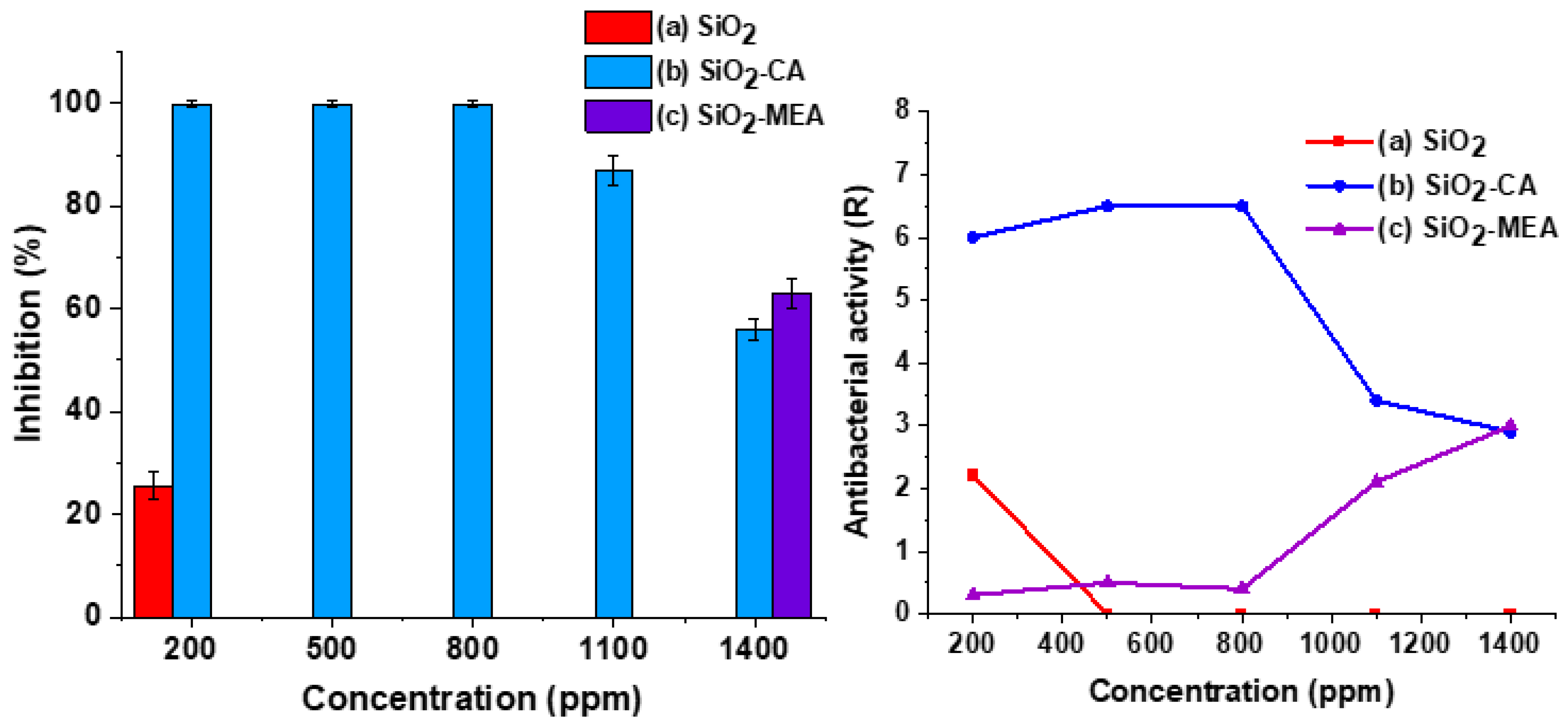 Materials 18 00439 g013