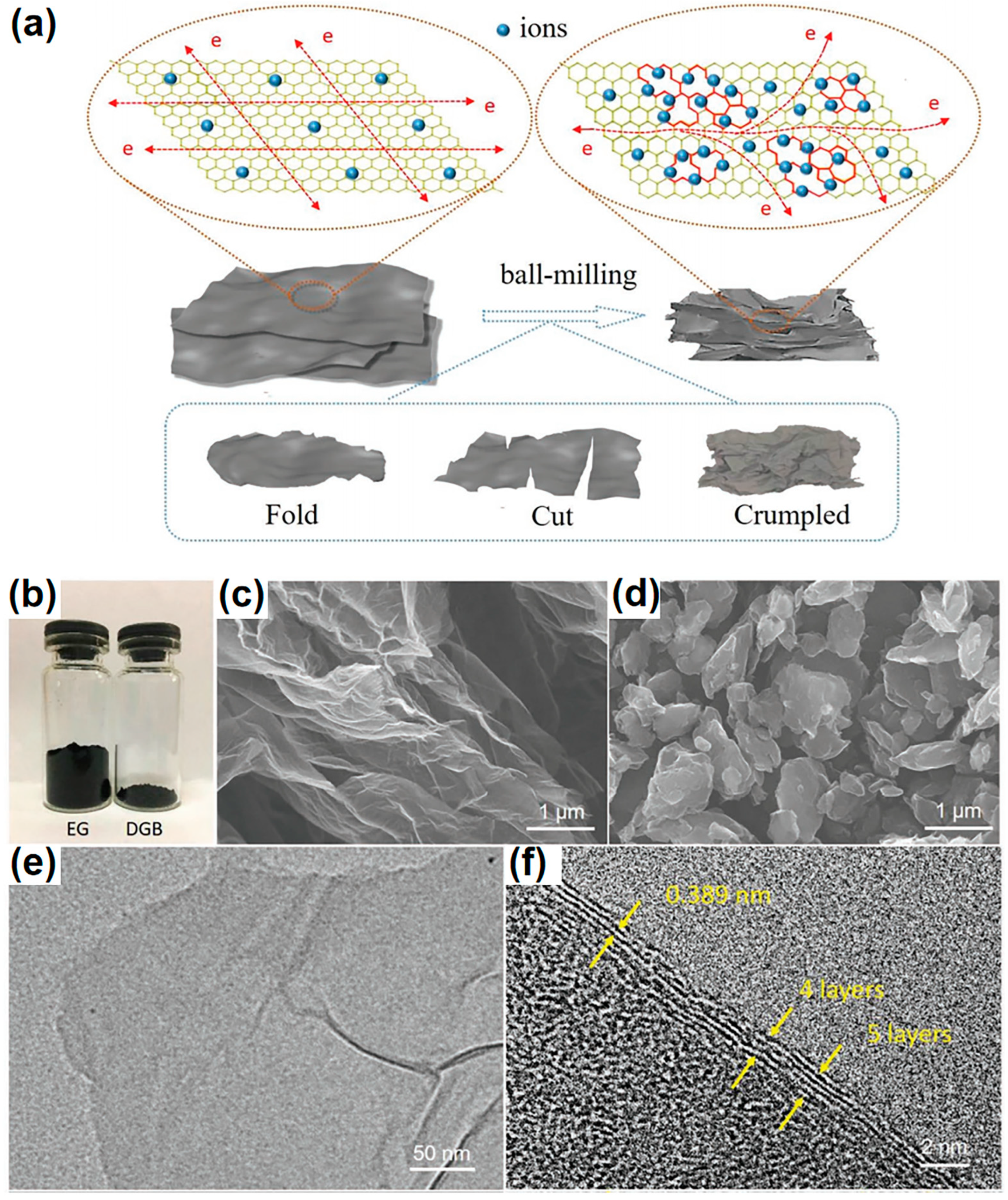 Materials 18 00456 g010