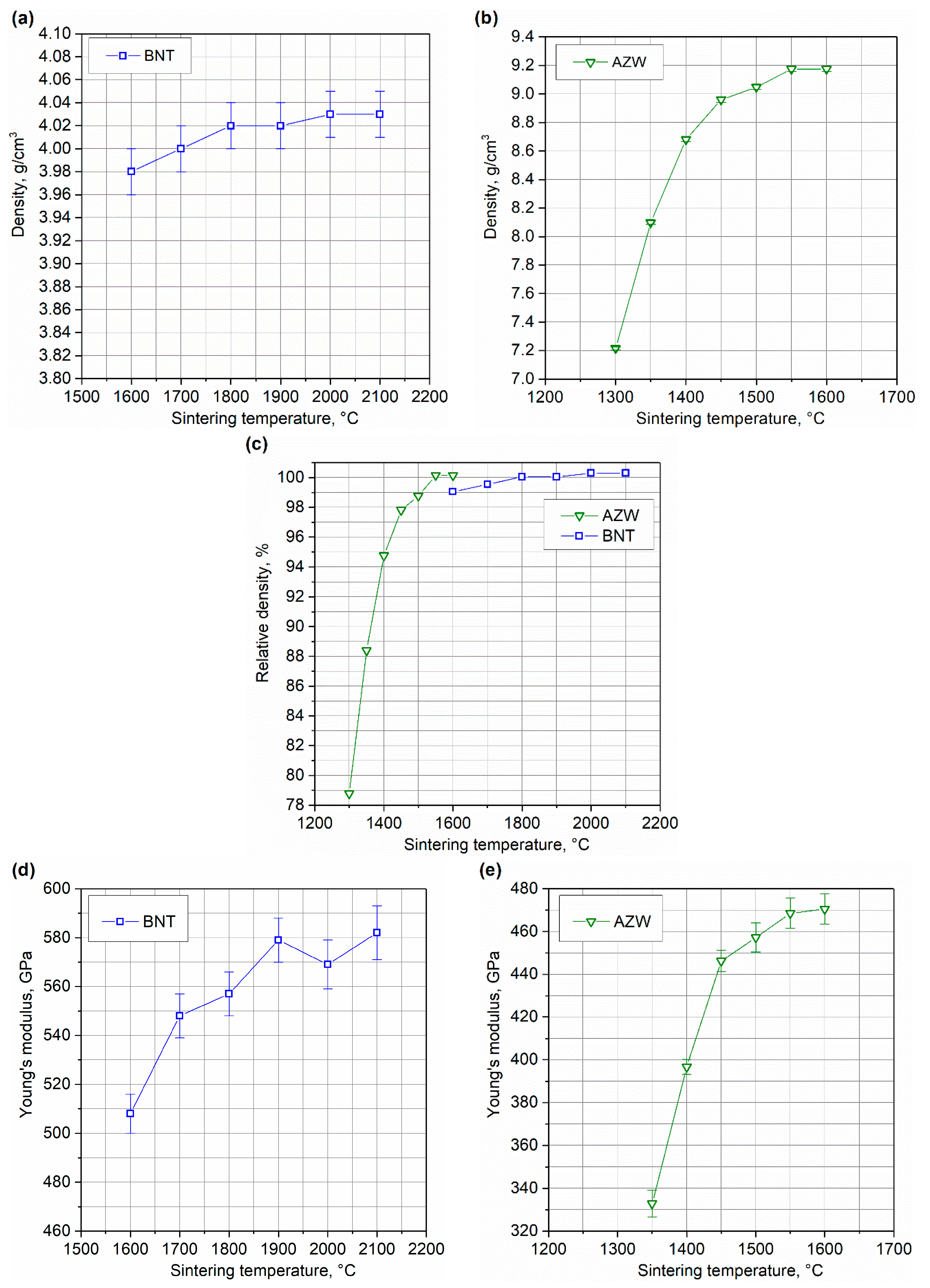 Materials 18 00461 g004