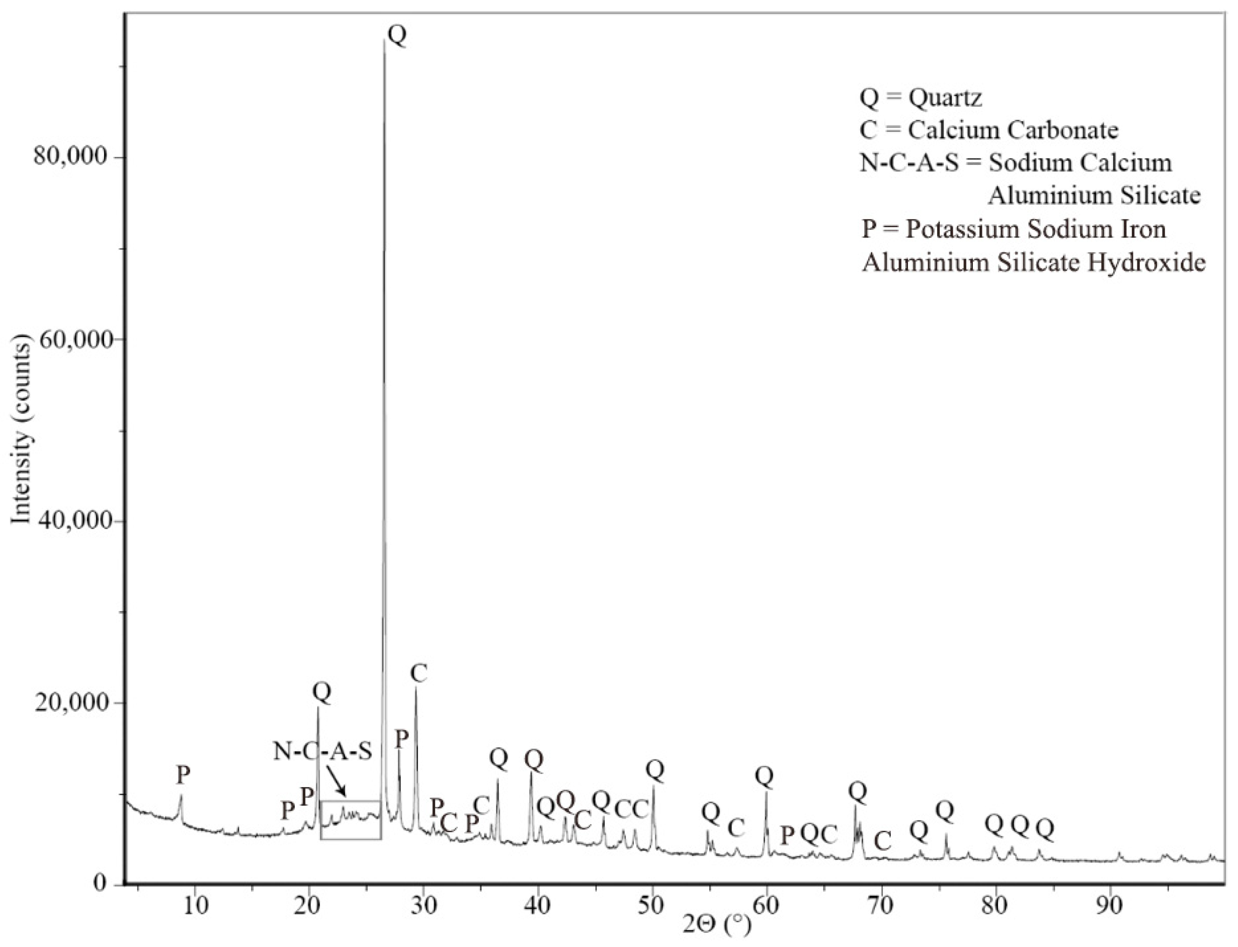 Materials 18 00486 g002
