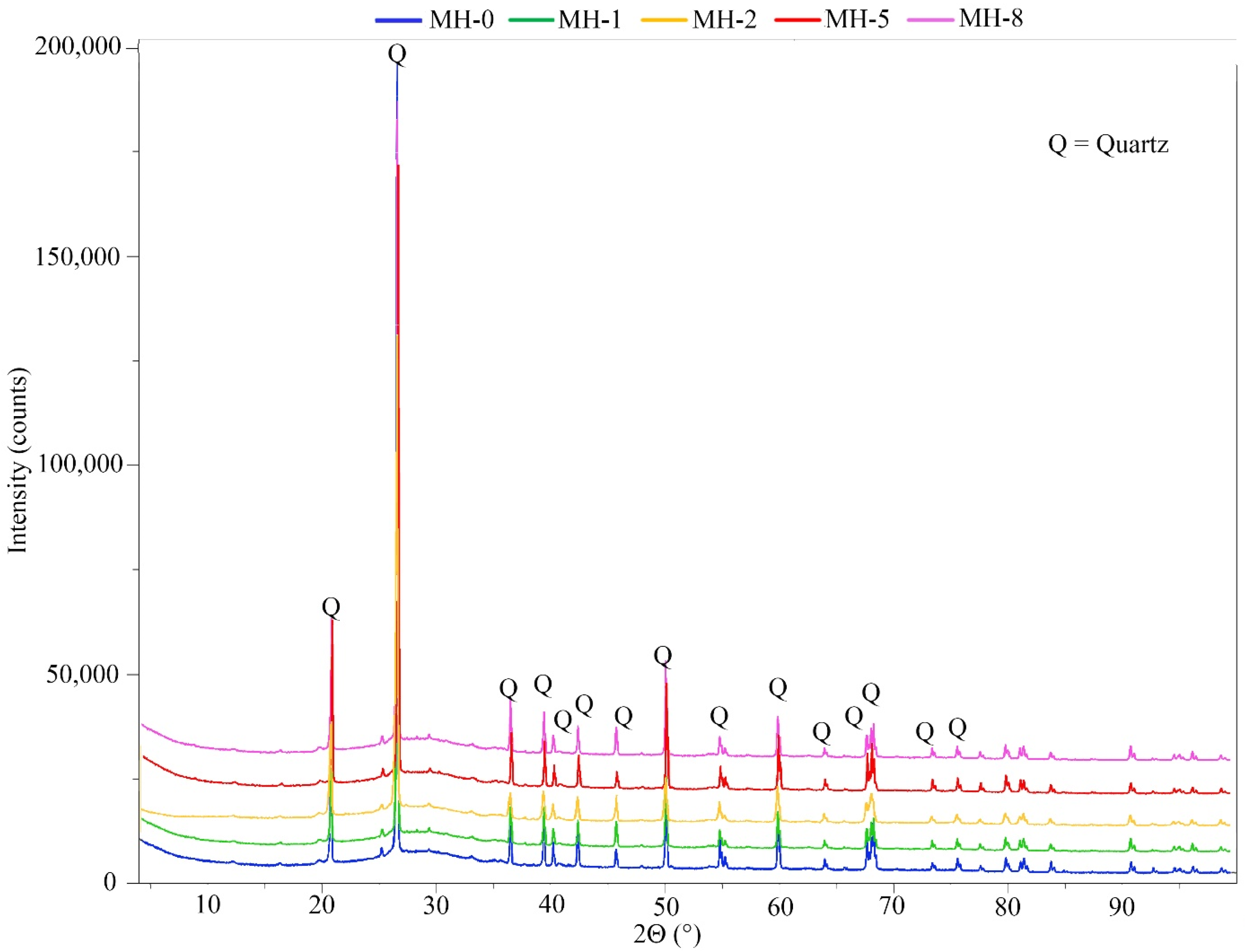 Materials 18 00486 g006