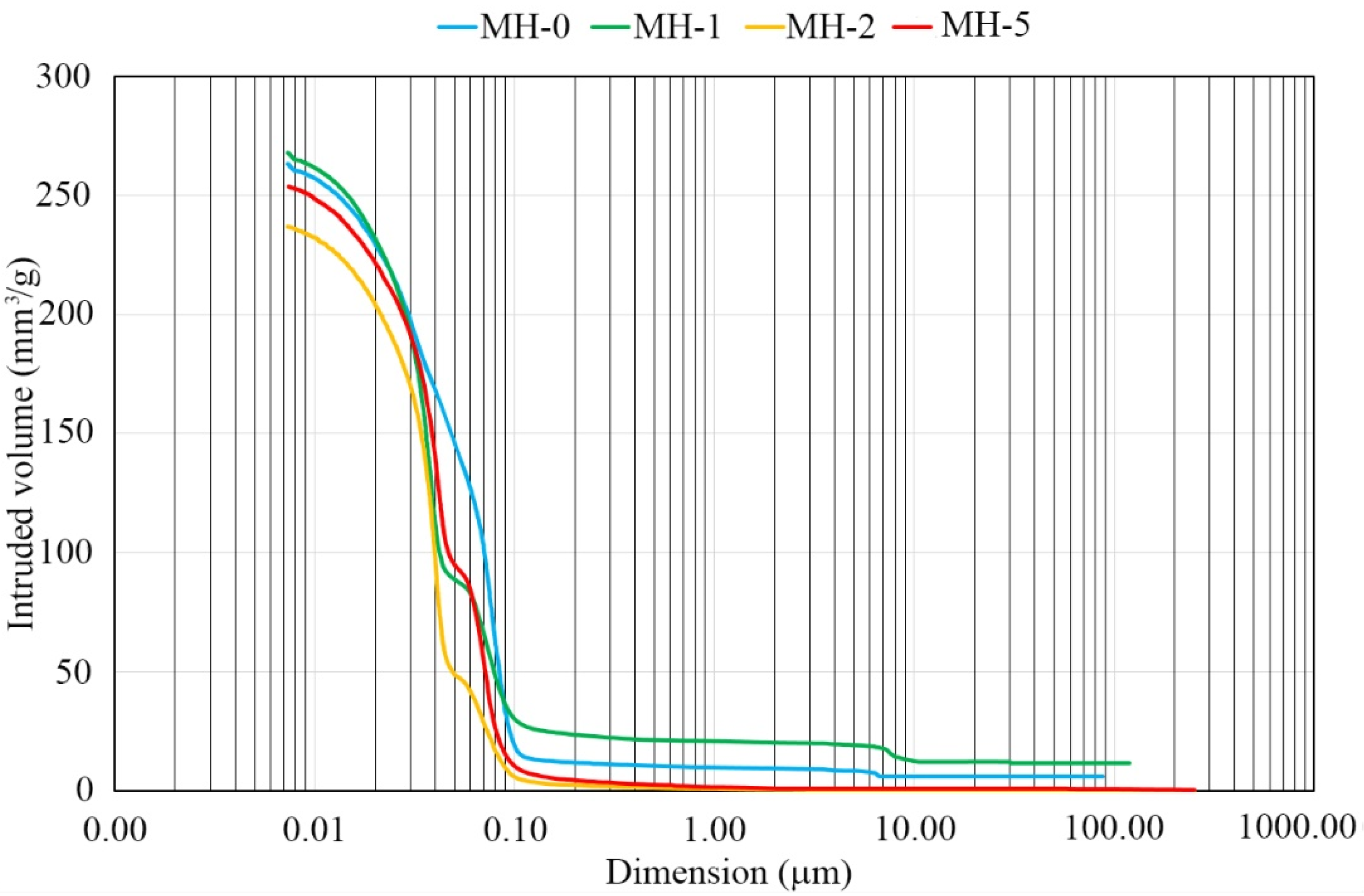 Materials 18 00486 g008