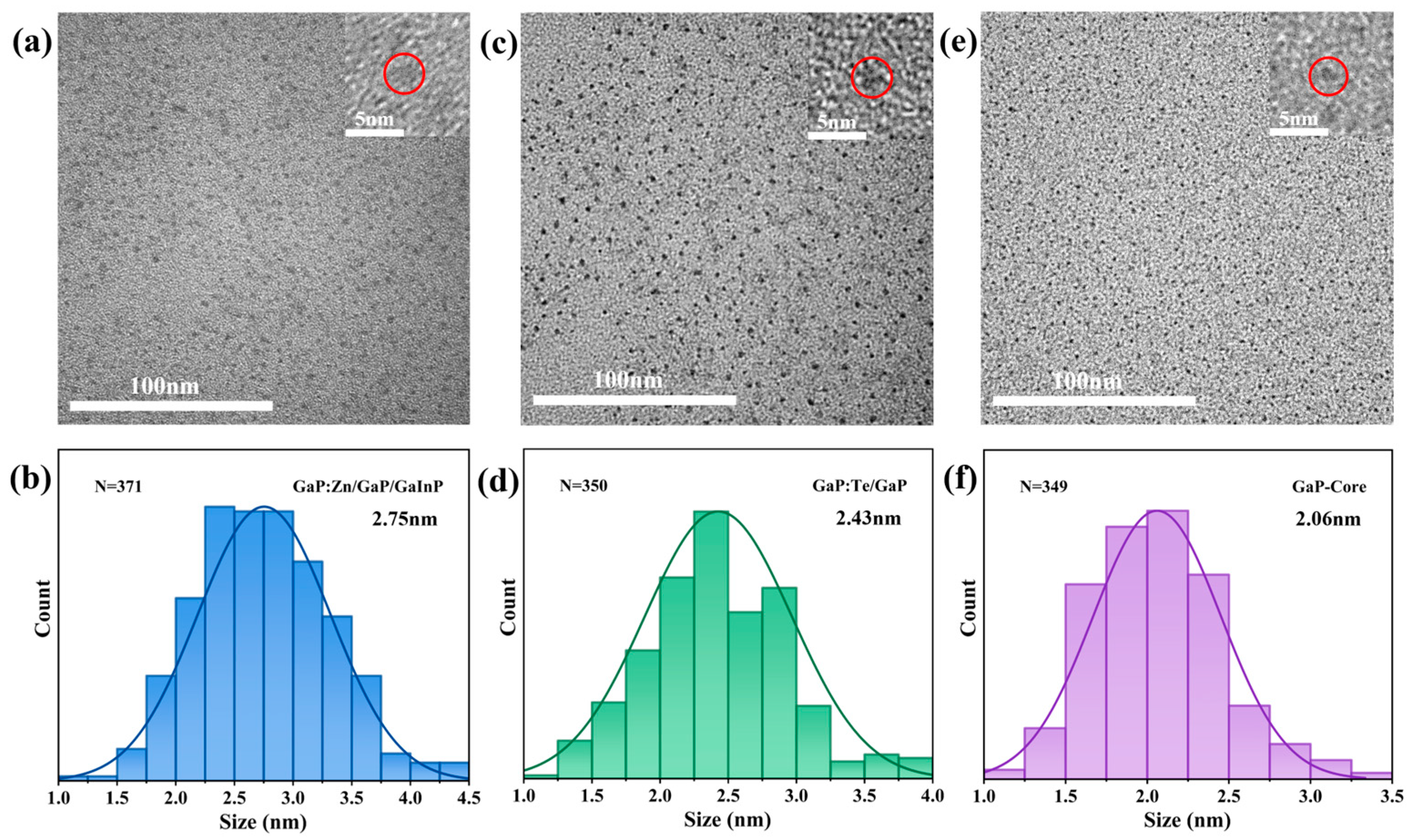 Materials 18 00487 g002