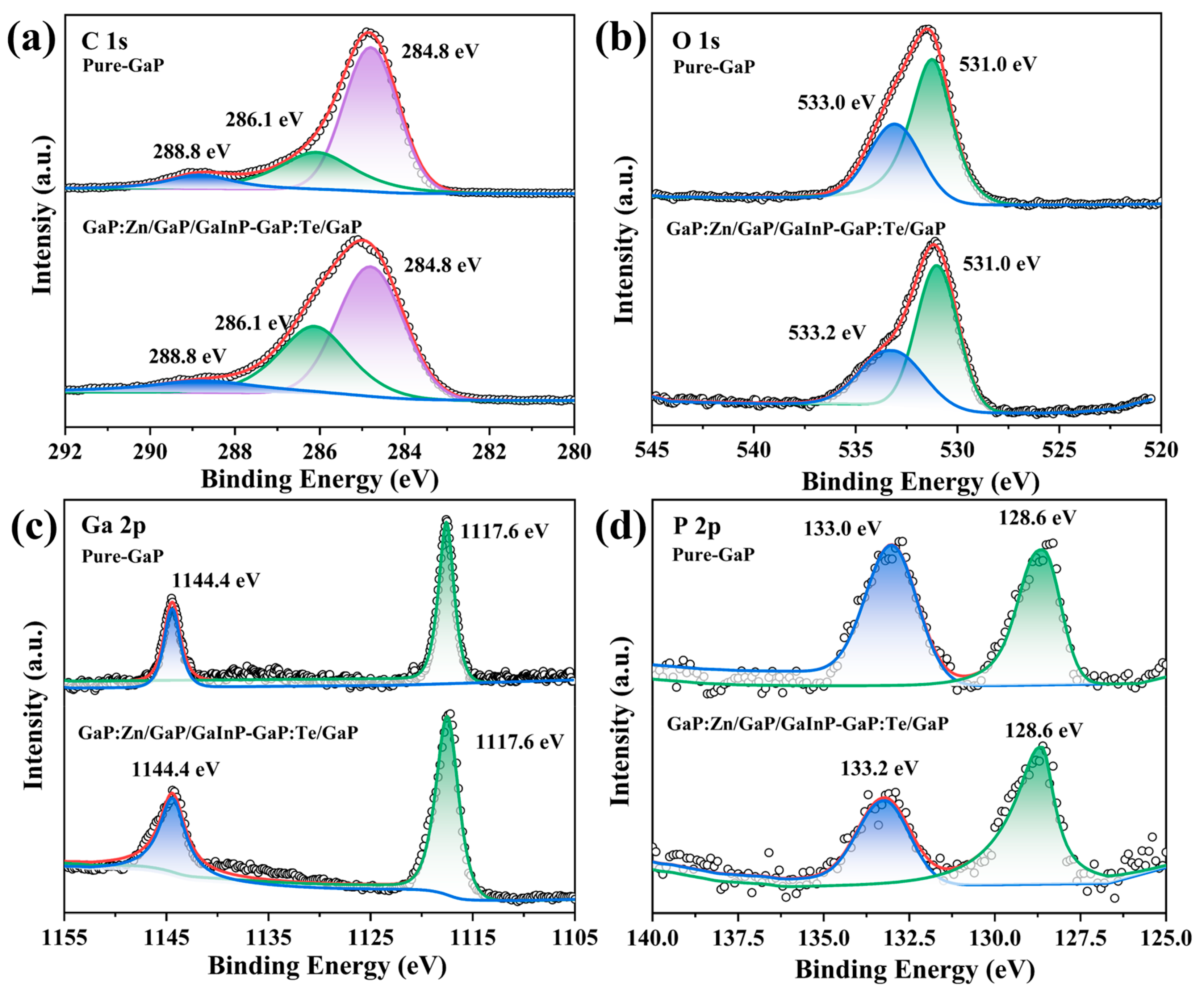 Materials 18 00487 g004