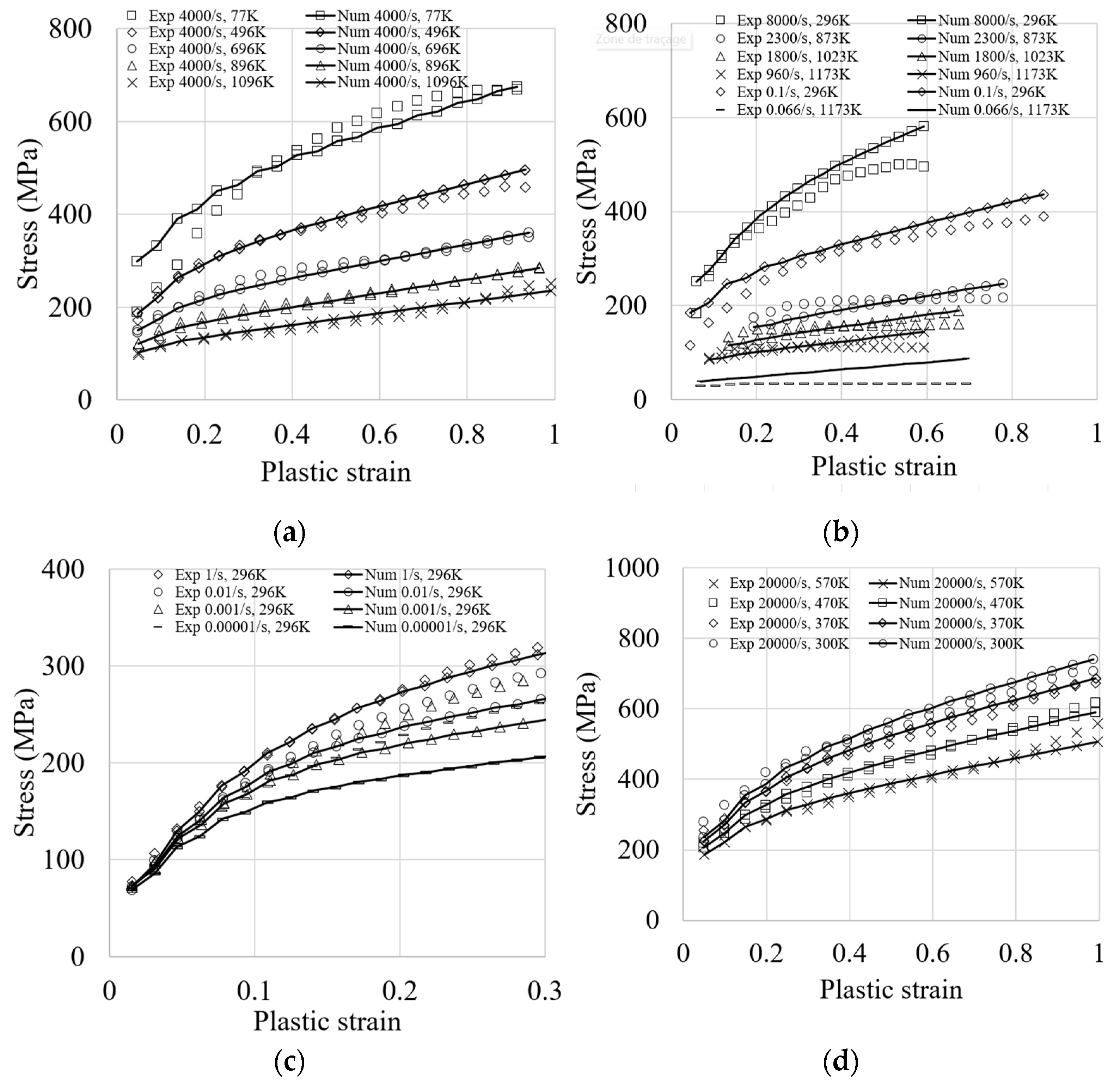 Materials 18 00490 g001a