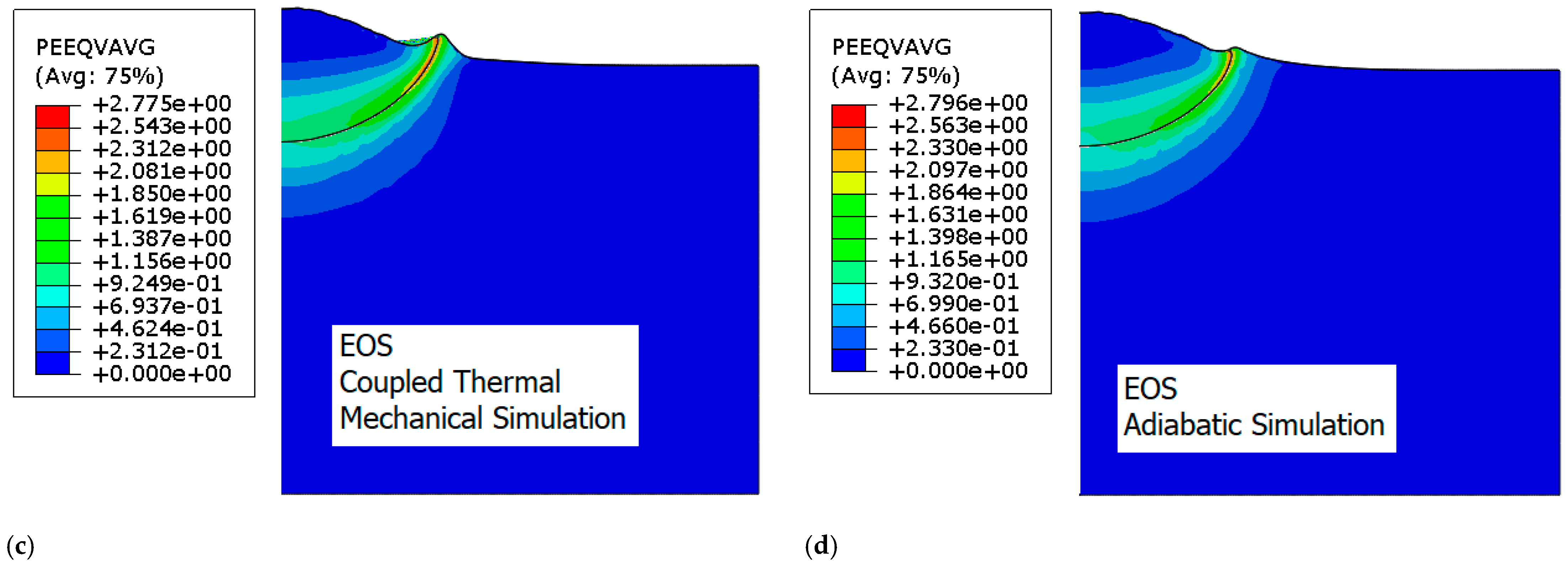 Materials 18 00490 g003b