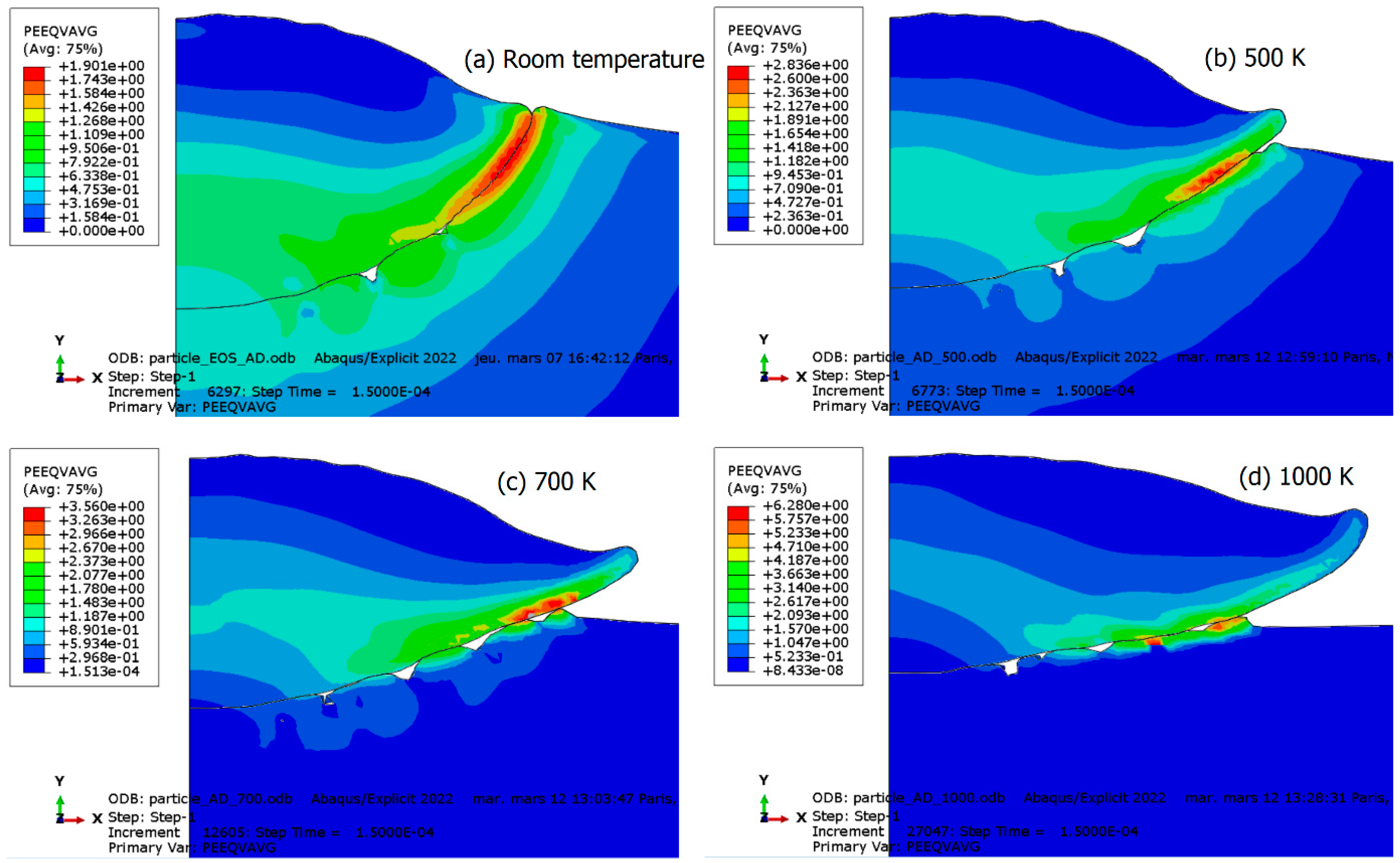 Materials 18 00490 g010