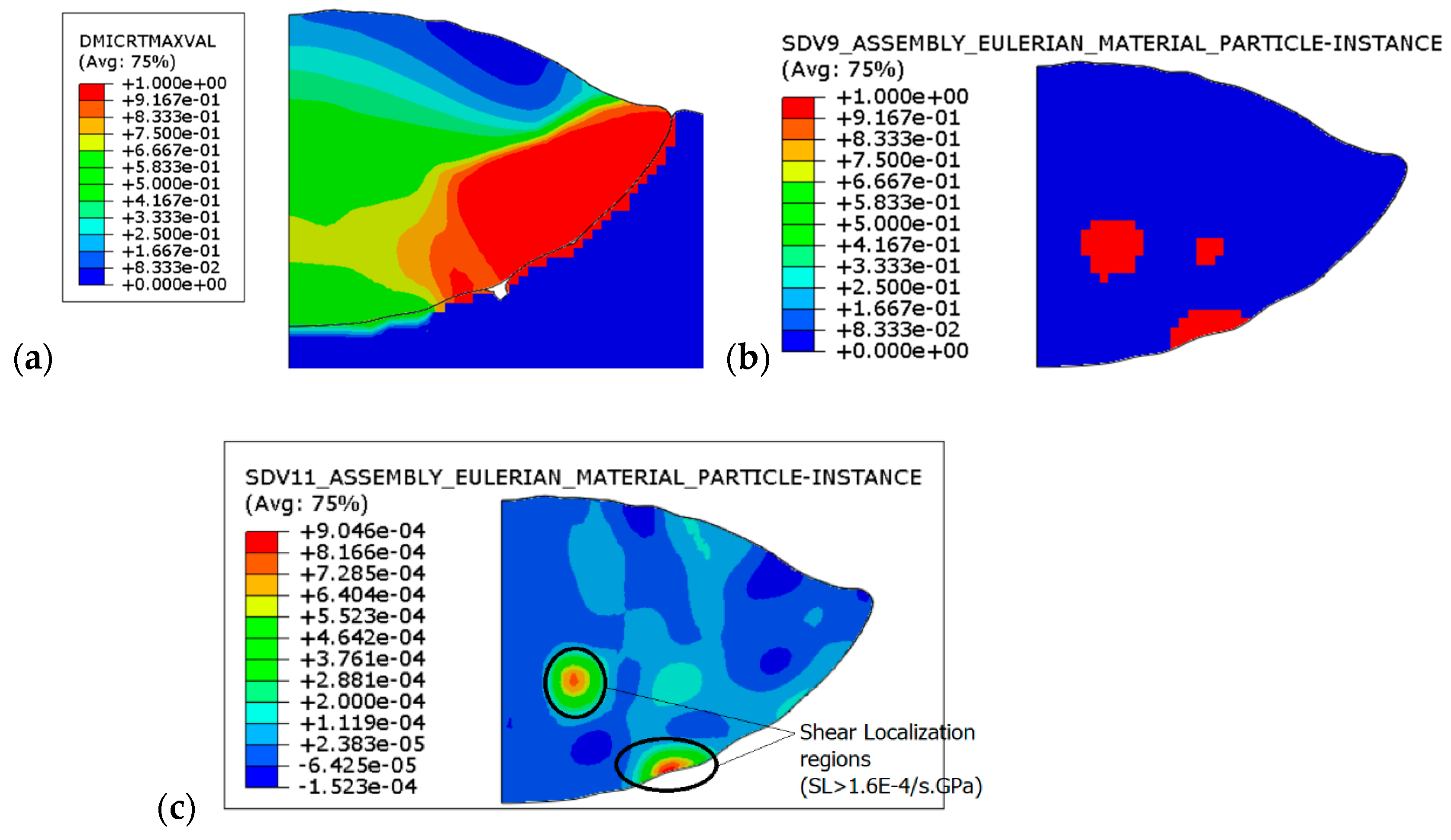 Materials 18 00490 g012