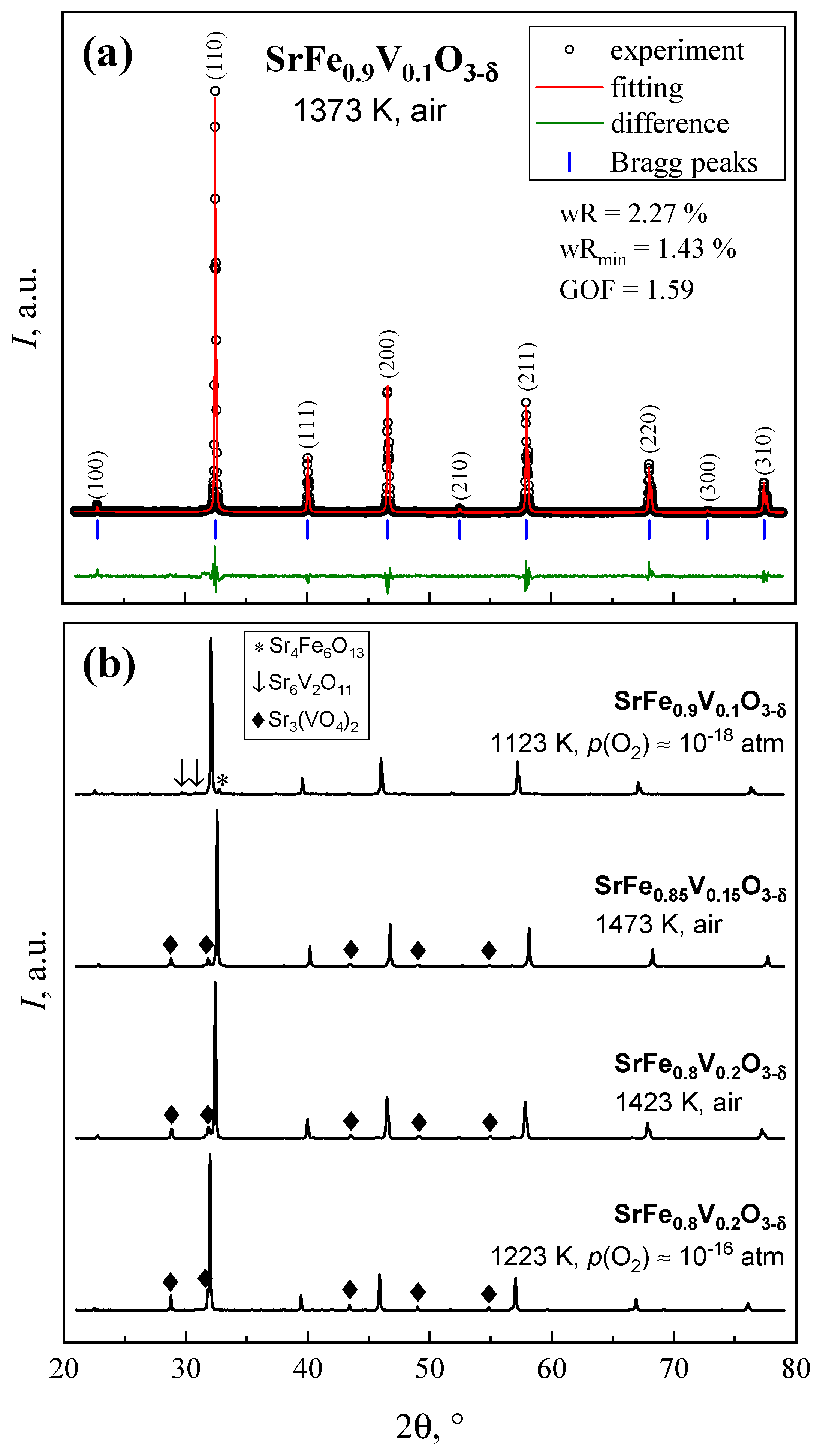 Materials 18 00493 g001