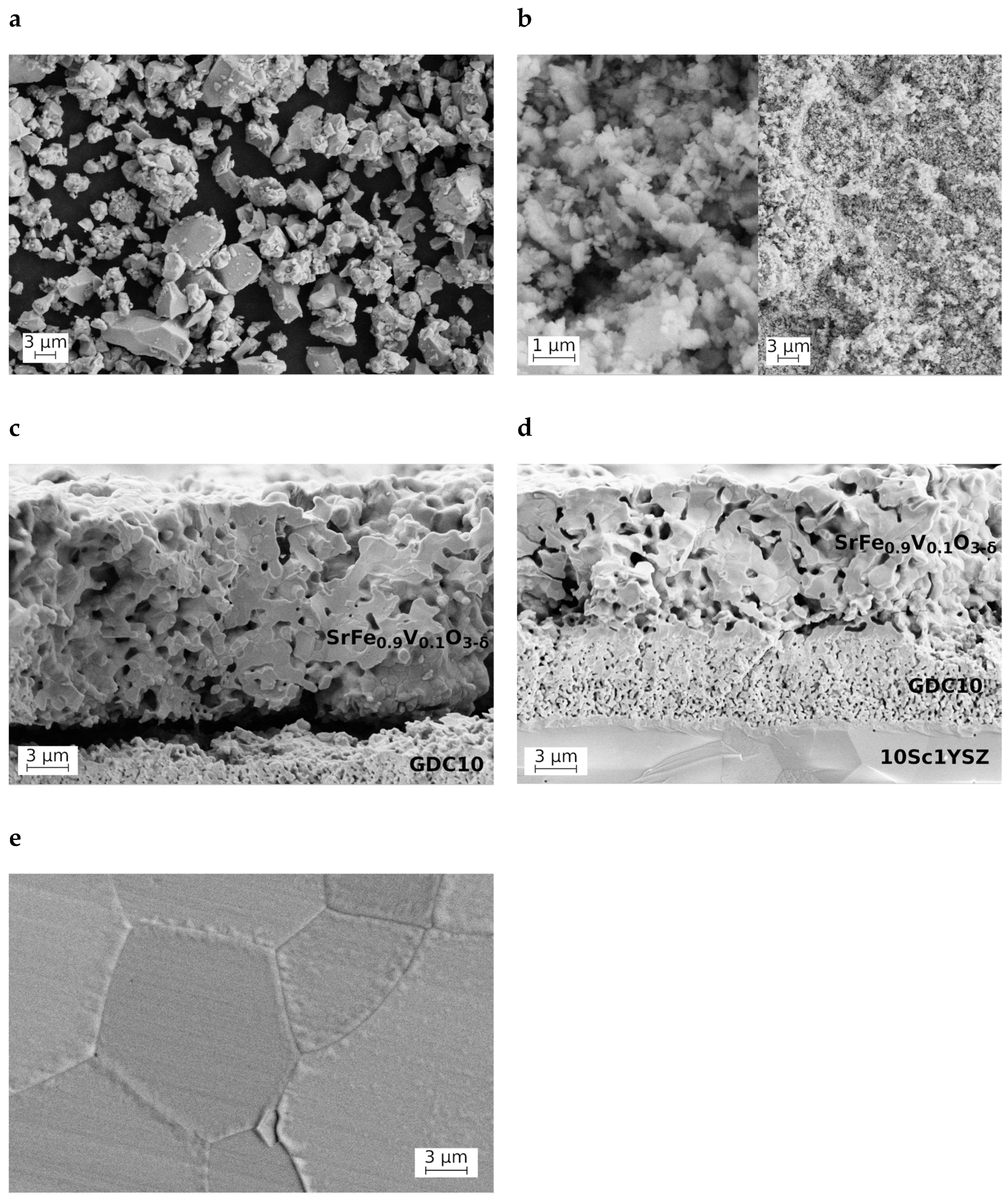 Materials 18 00493 g002