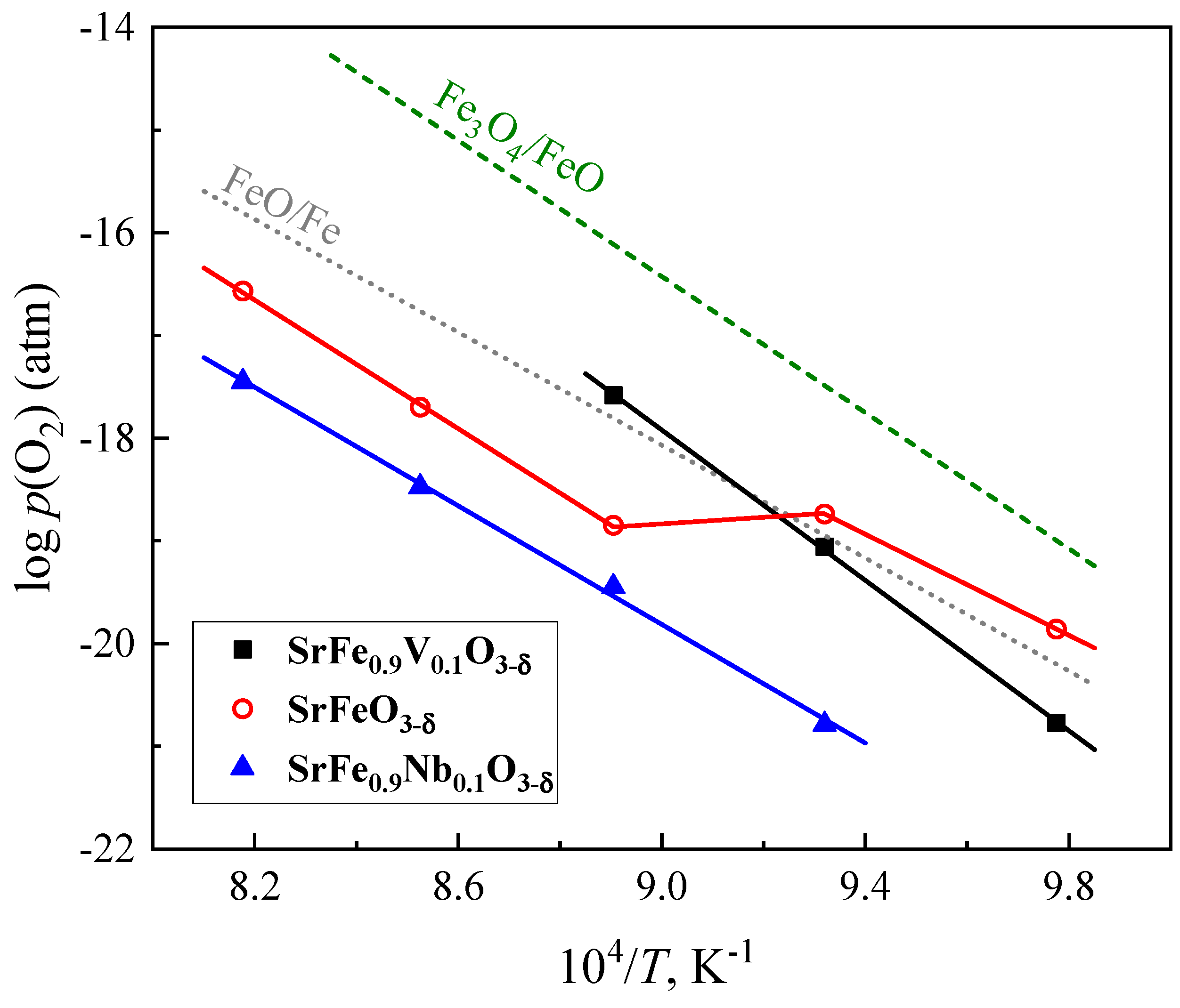 Materials 18 00493 g005