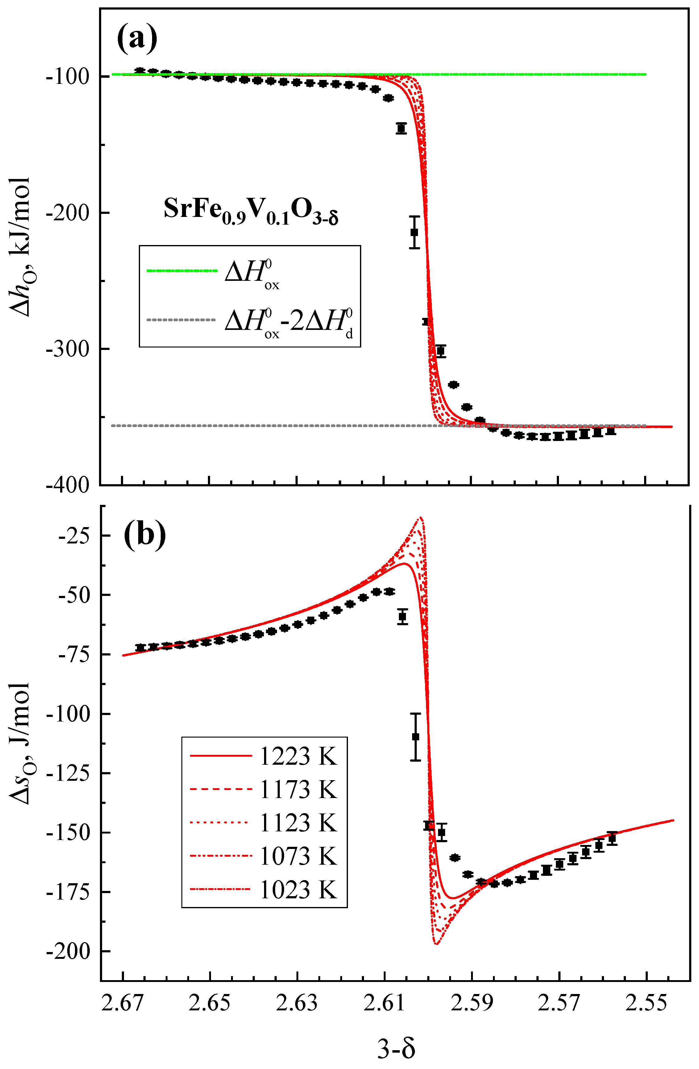 Materials 18 00493 g006