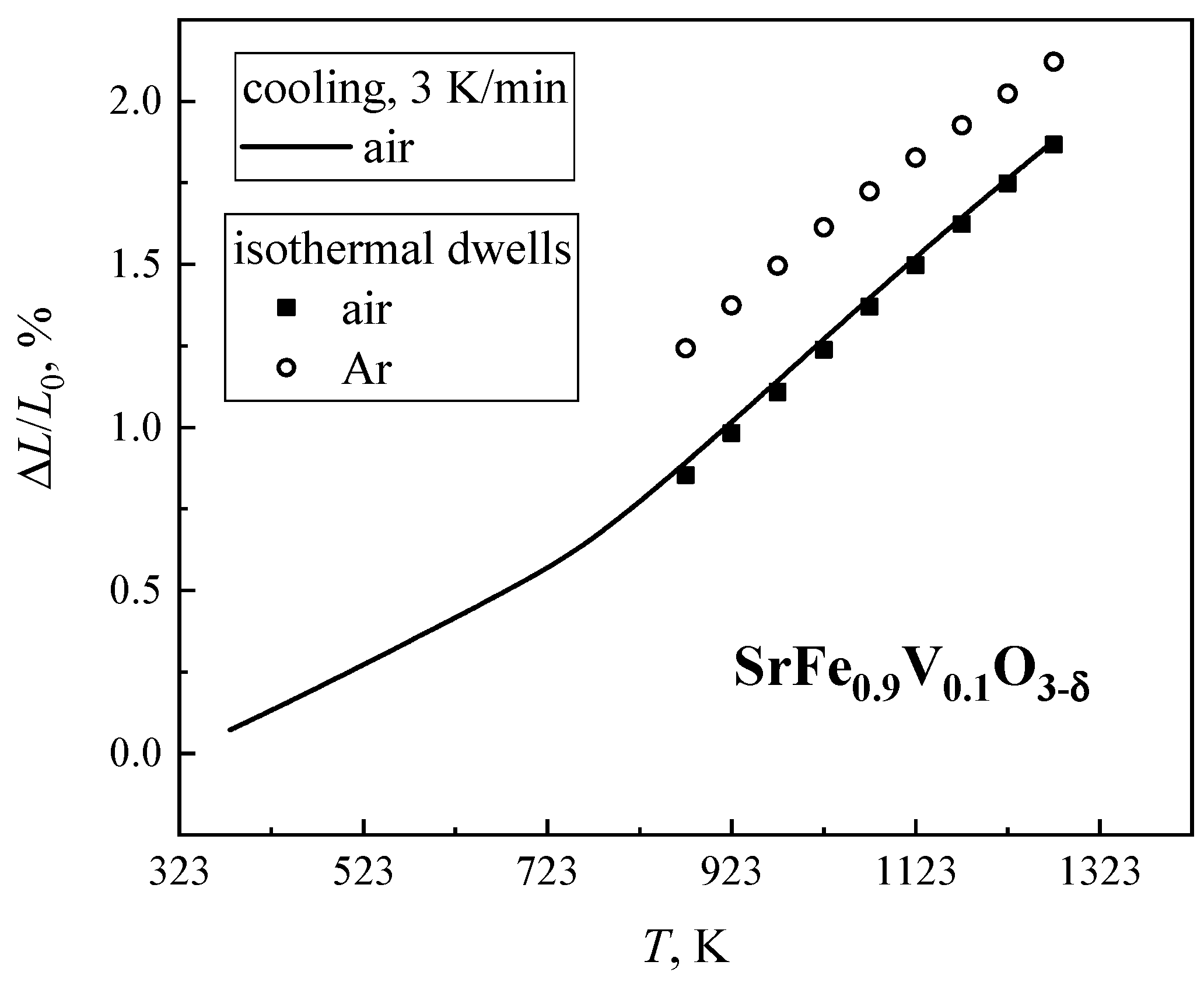 Materials 18 00493 g007