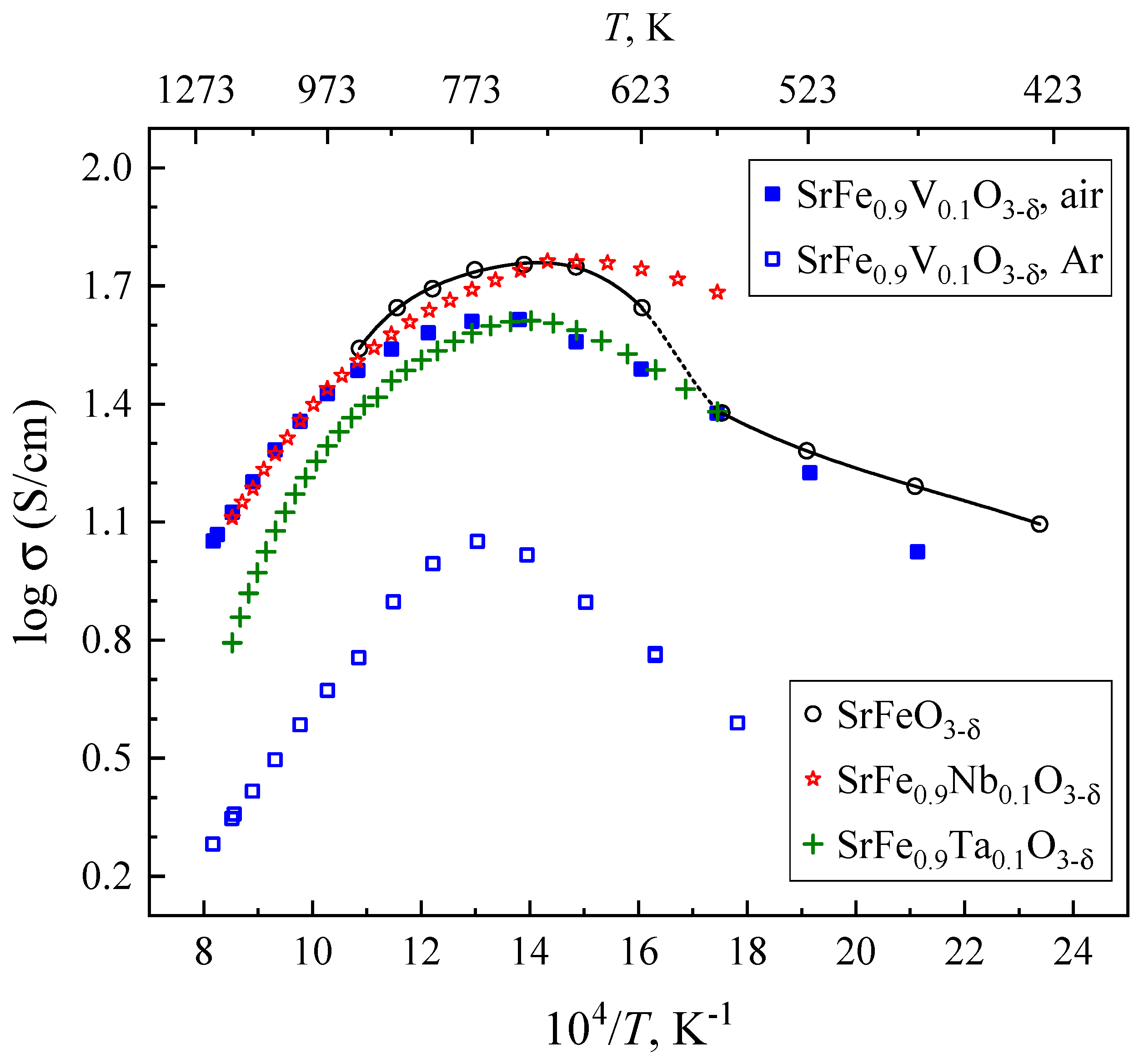 Materials 18 00493 g009