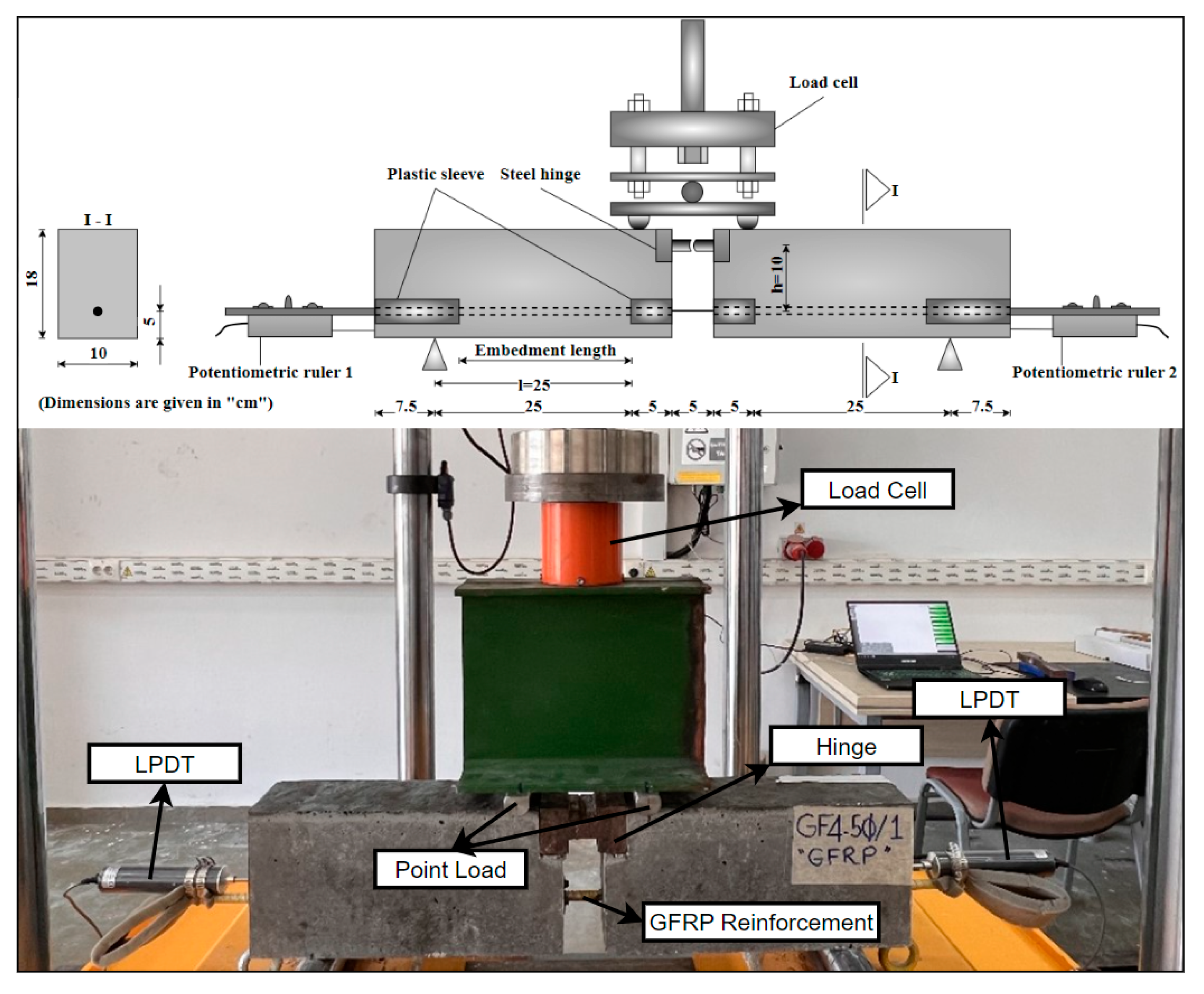 Materials 18 00498 g006