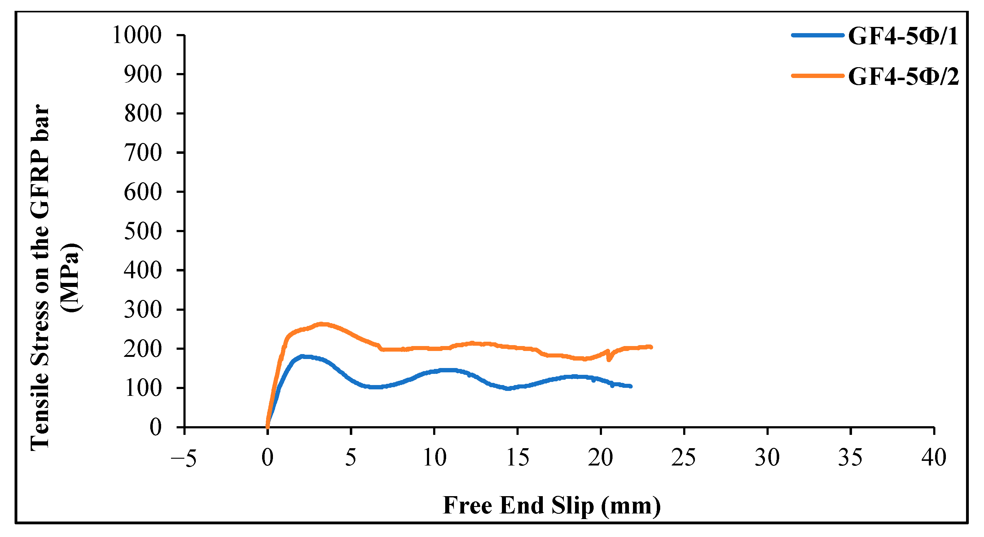 Materials 18 00498 g012