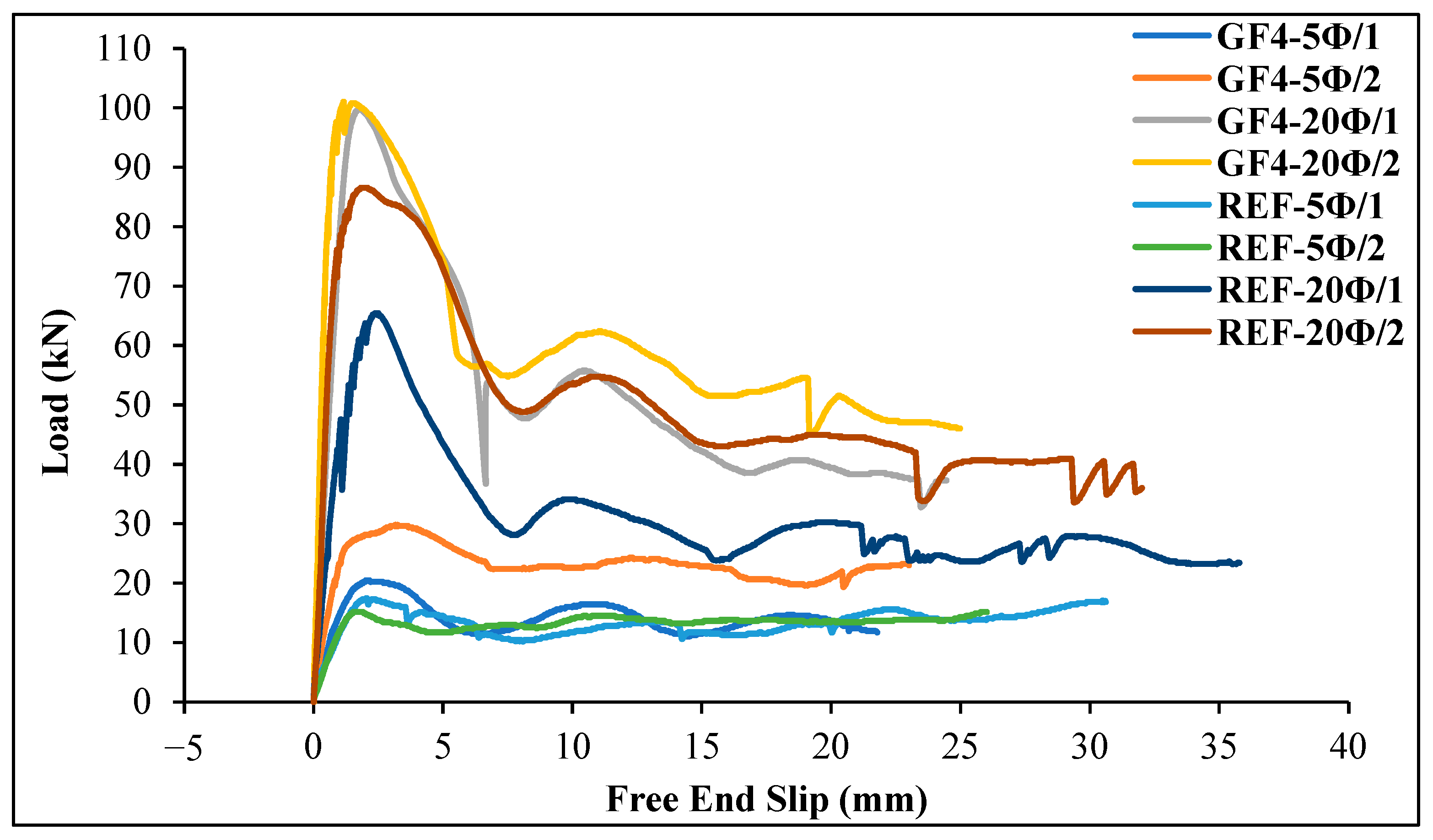 Materials 18 00498 g019