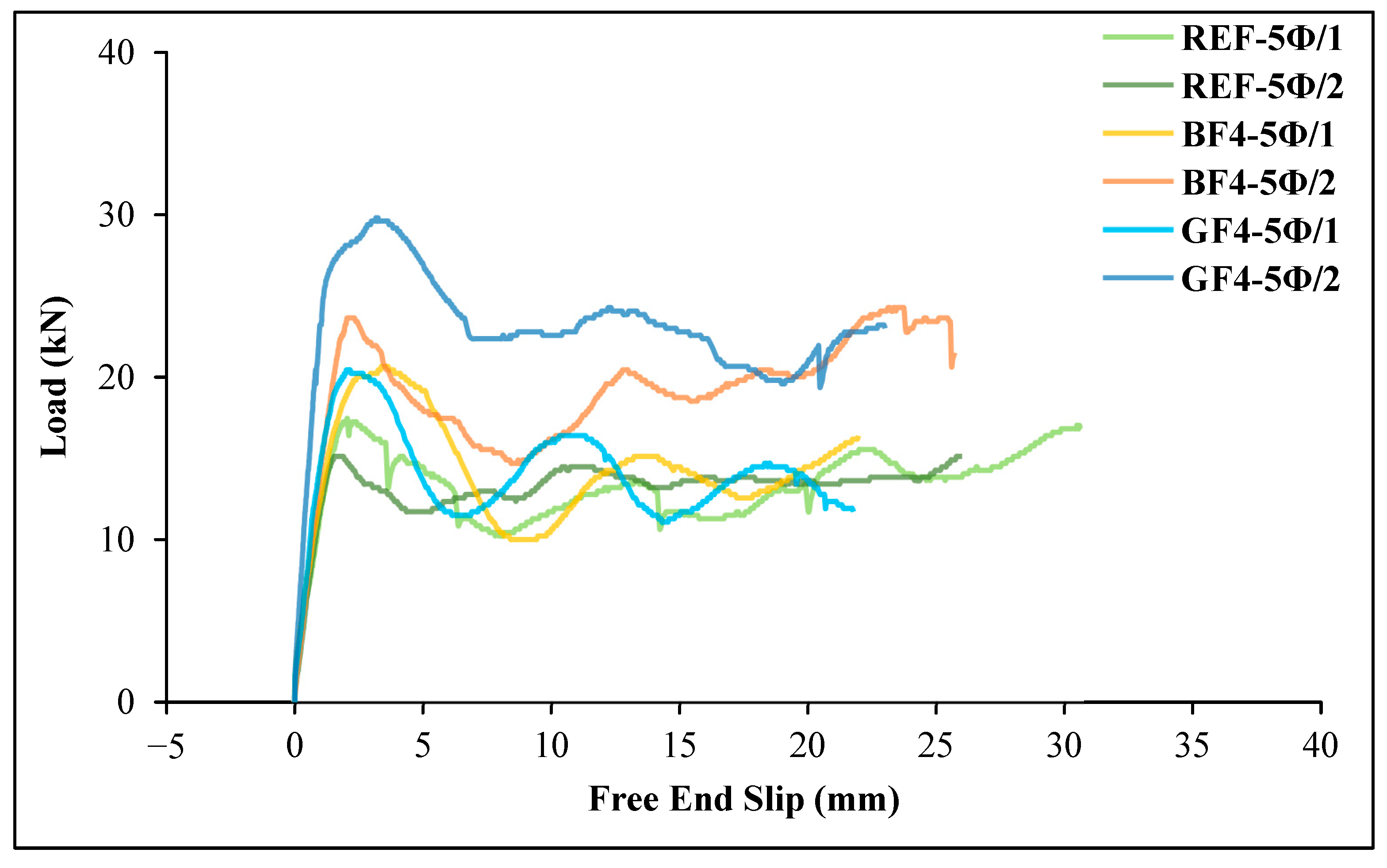 Materials 18 00498 g020