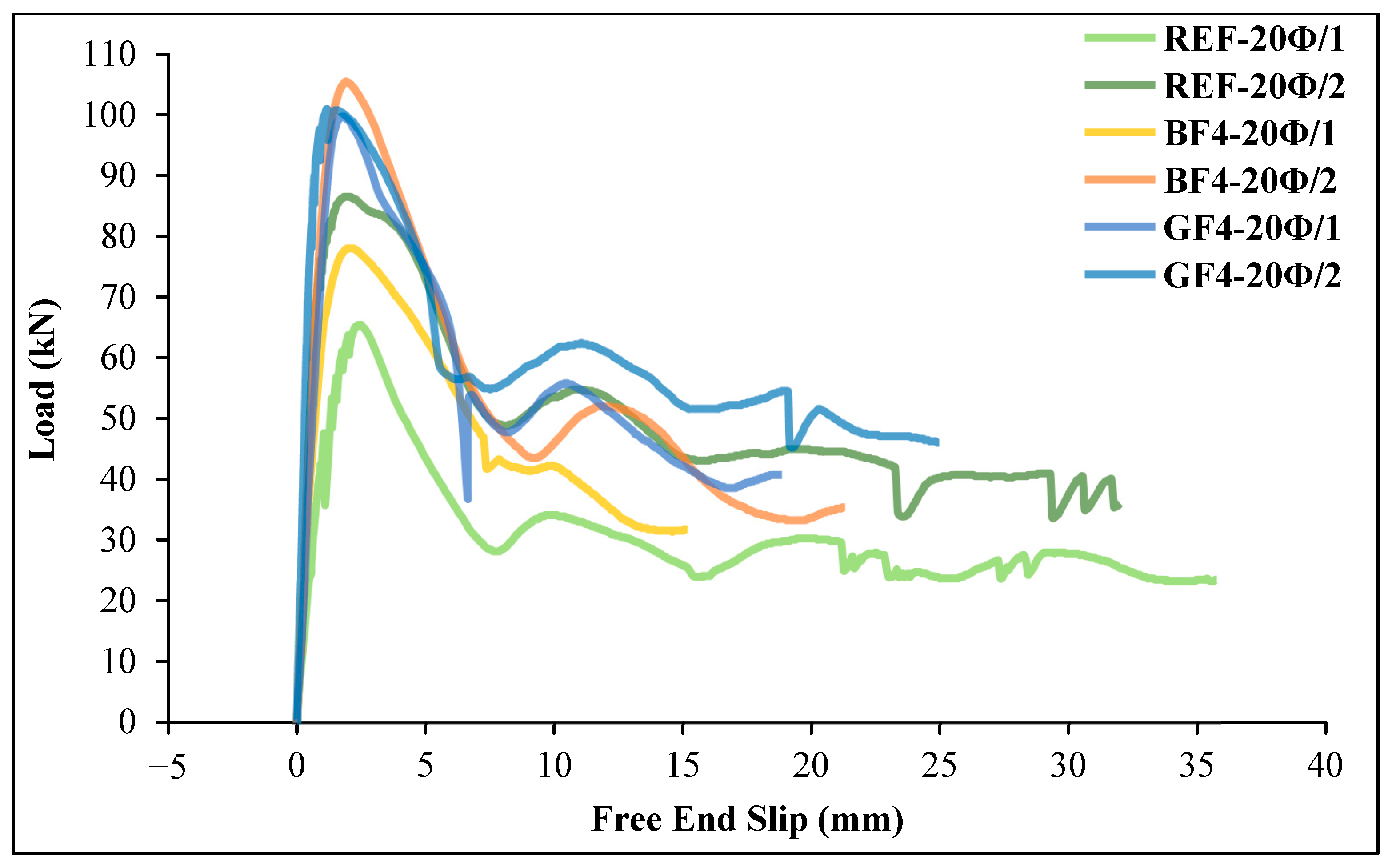 Materials 18 00498 g021