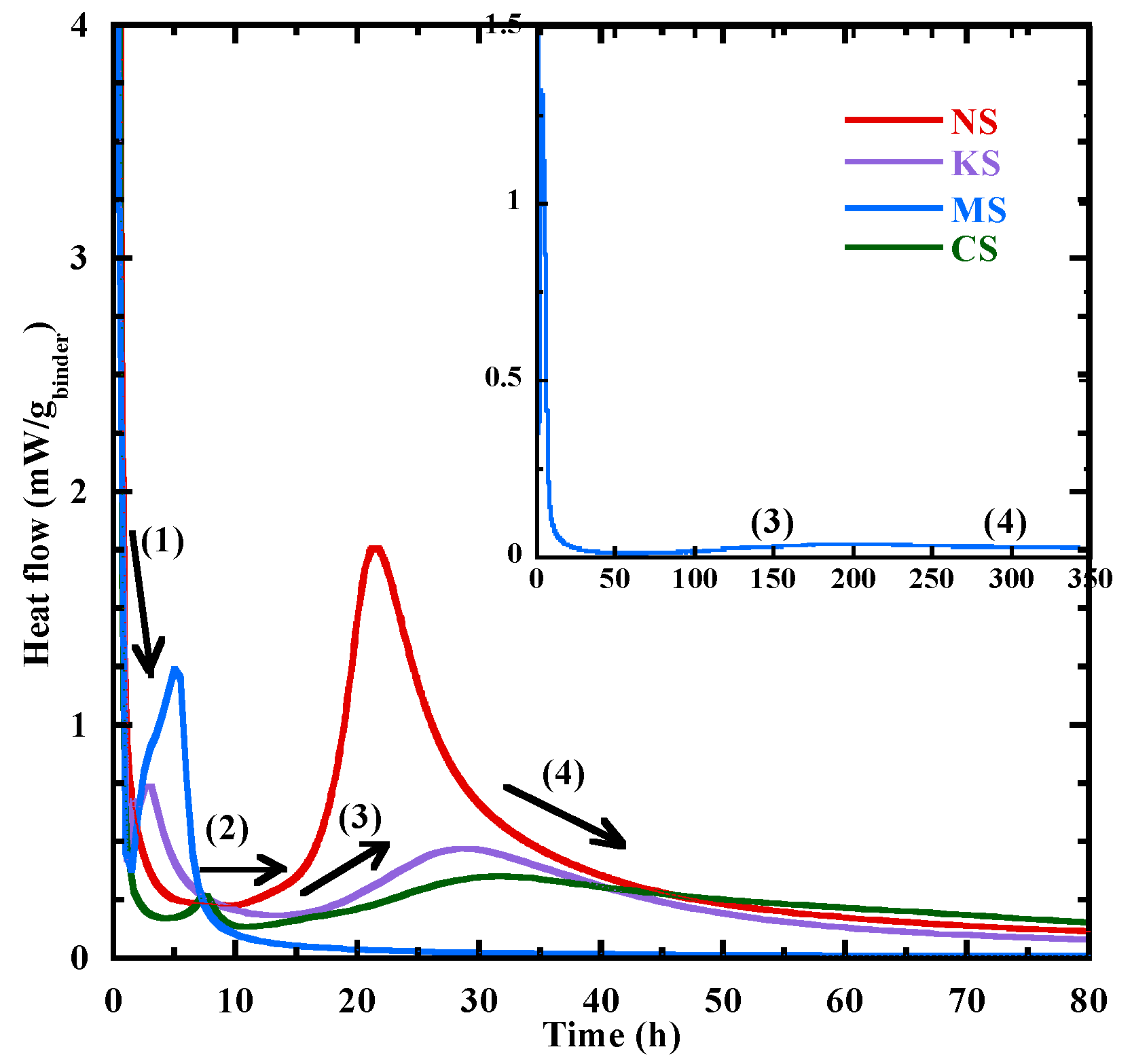 Materials 18 00514 g003
