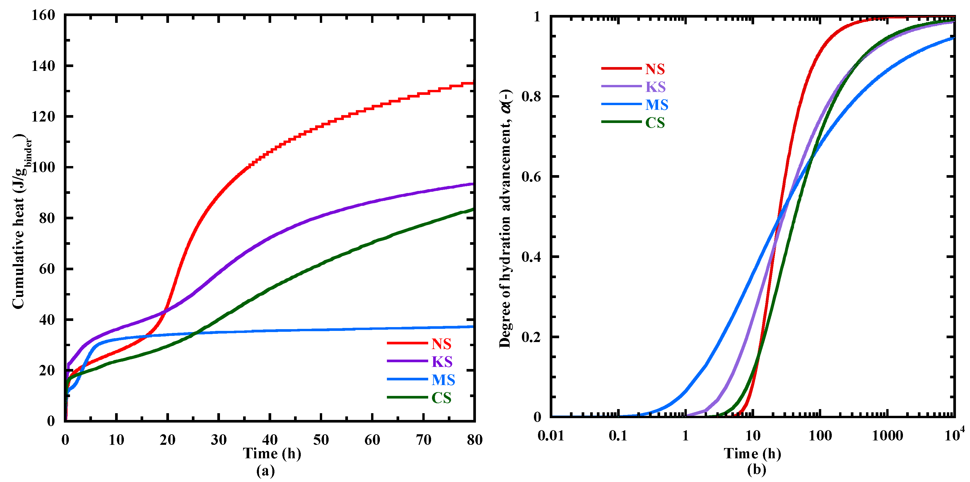 Materials 18 00514 g005